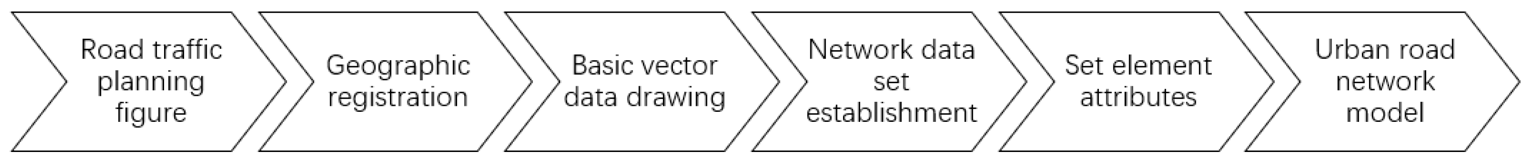 Applsci 12 08433 g001