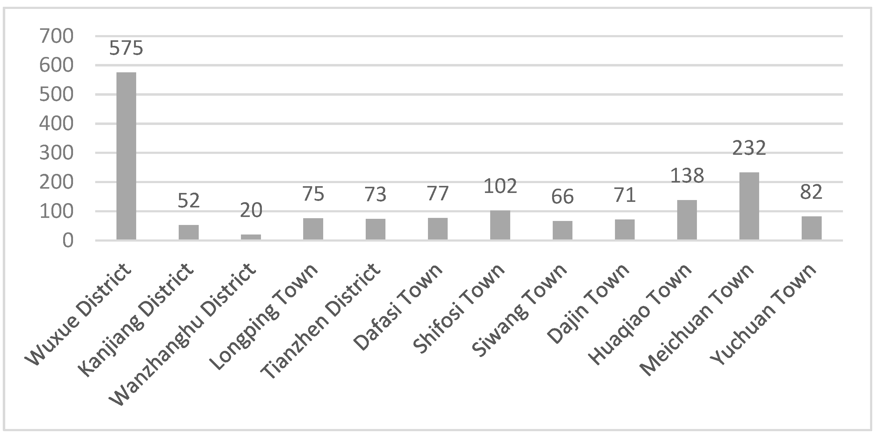 Applsci 12 08433 g004