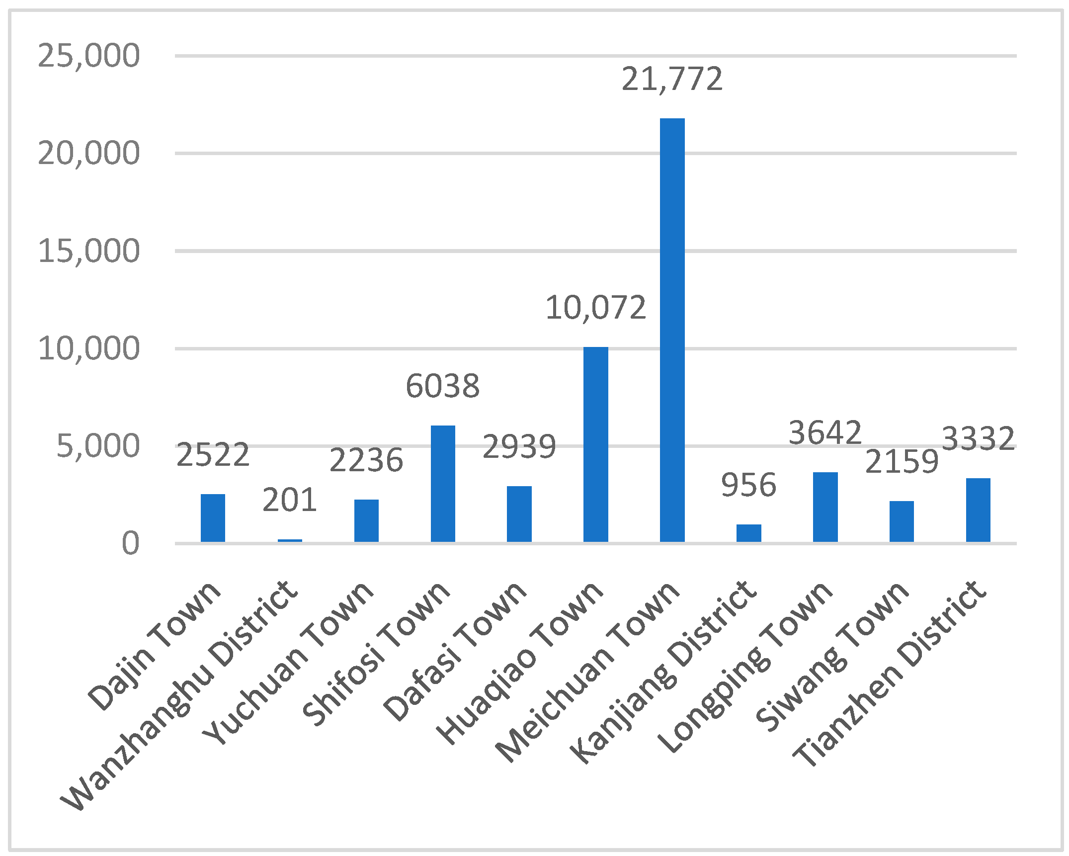 Applsci 12 08433 g008