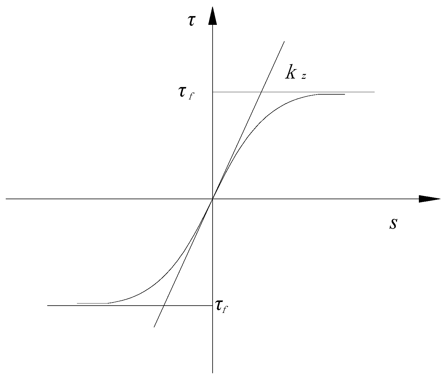 Applsci 12 08435 g002