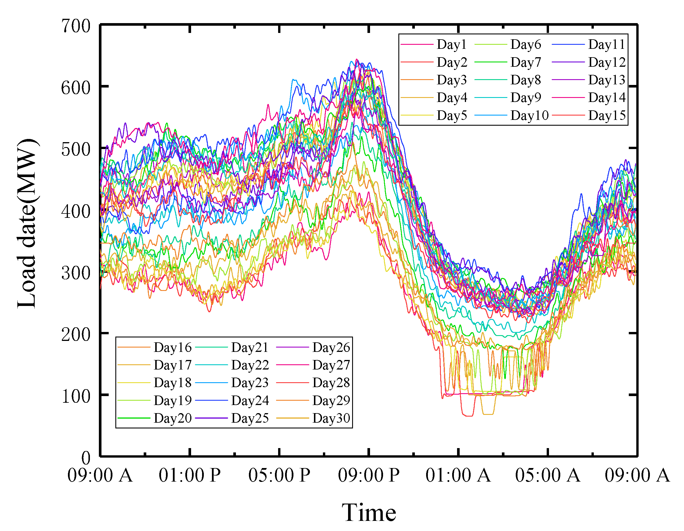Applsci 12 08436 g004