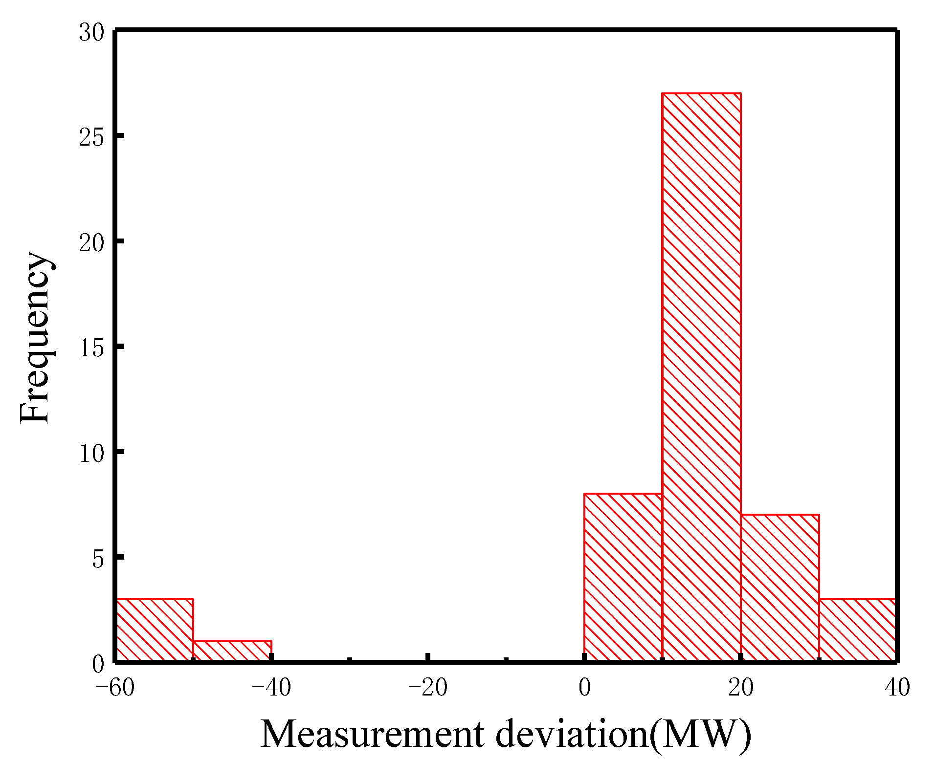 Applsci 12 08436 g008
