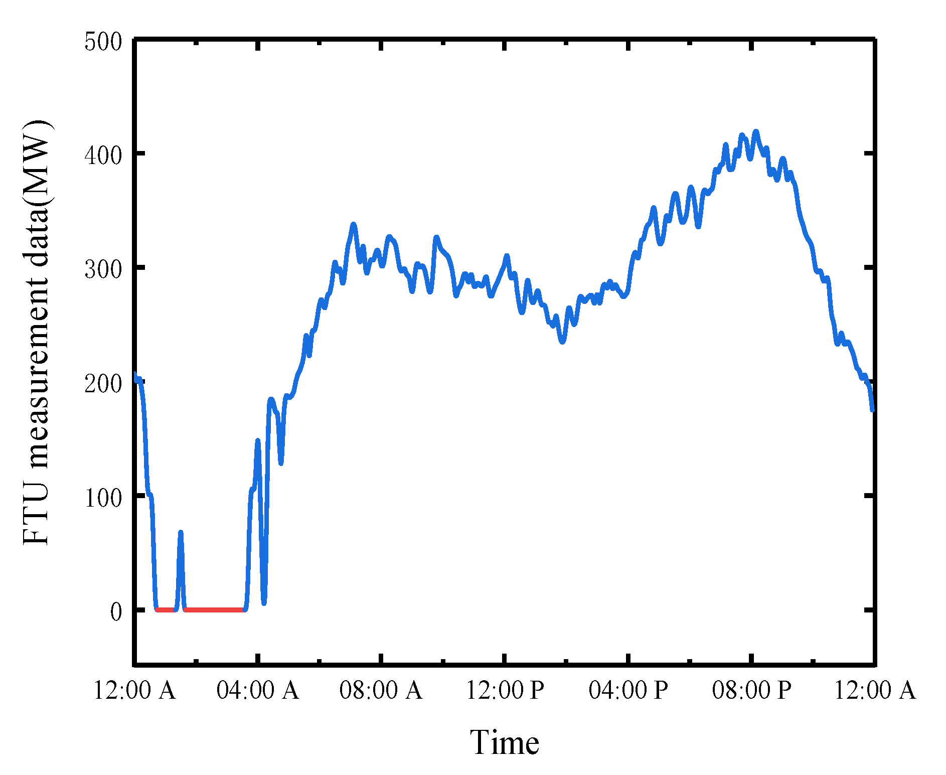 Applsci 12 08436 g009