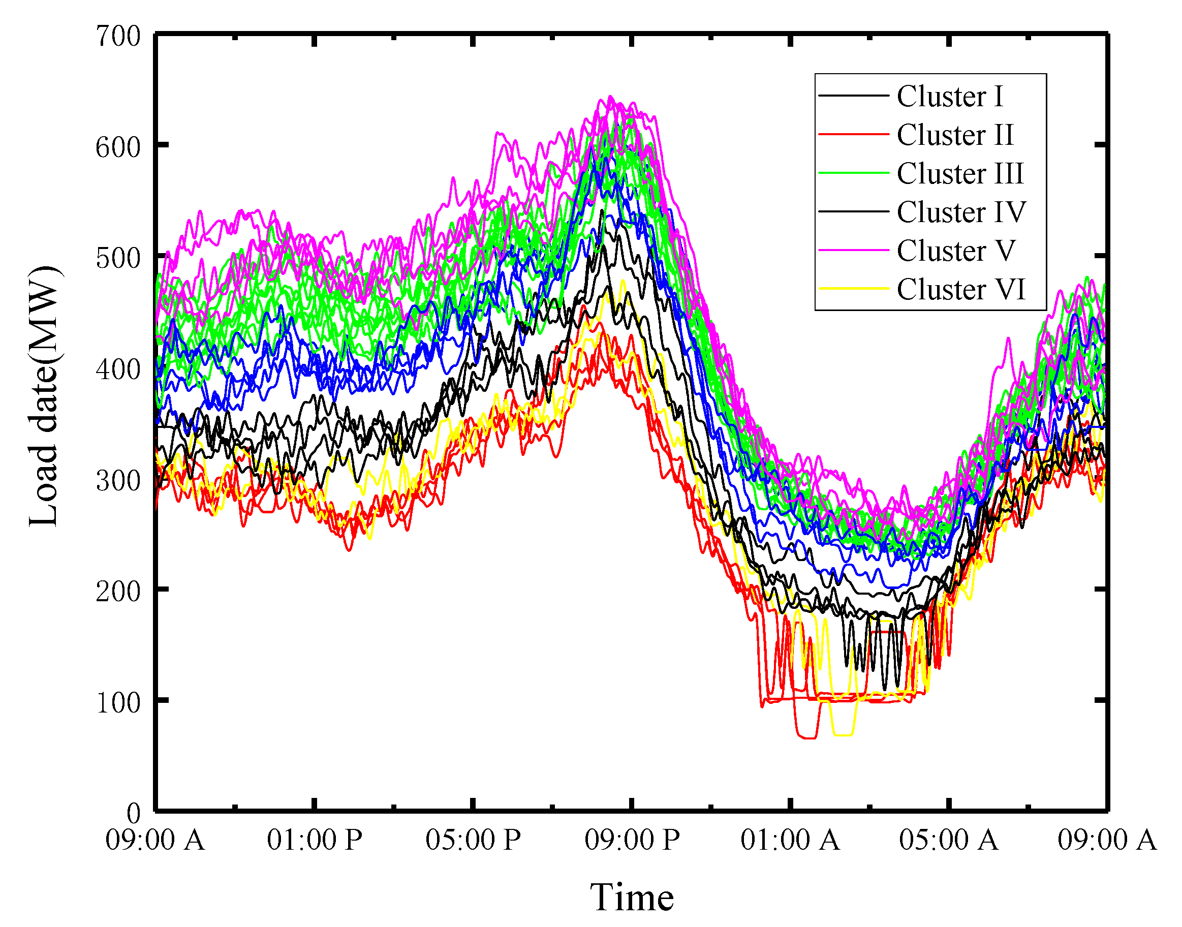 Applsci 12 08436 g010