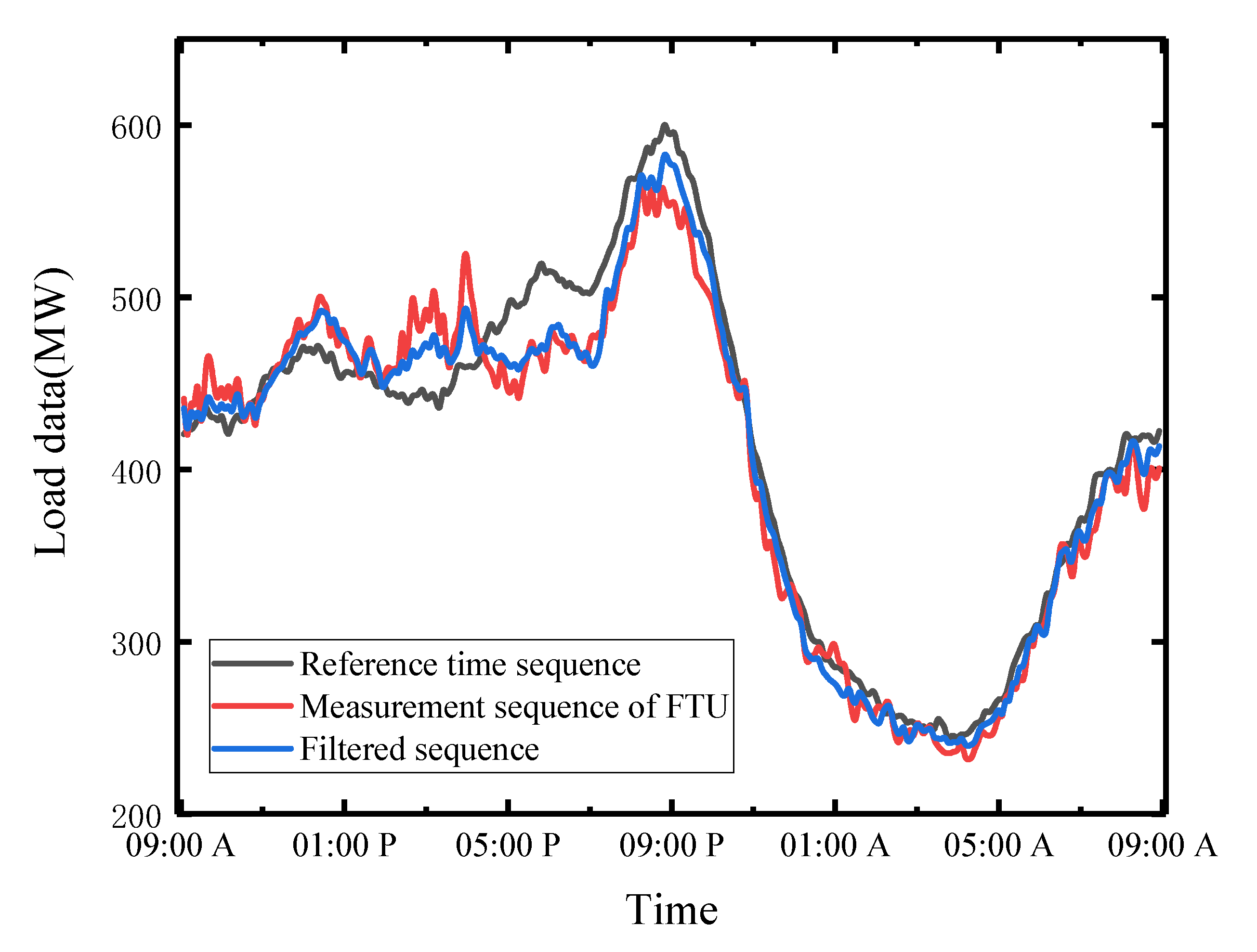 Applsci 12 08436 g011