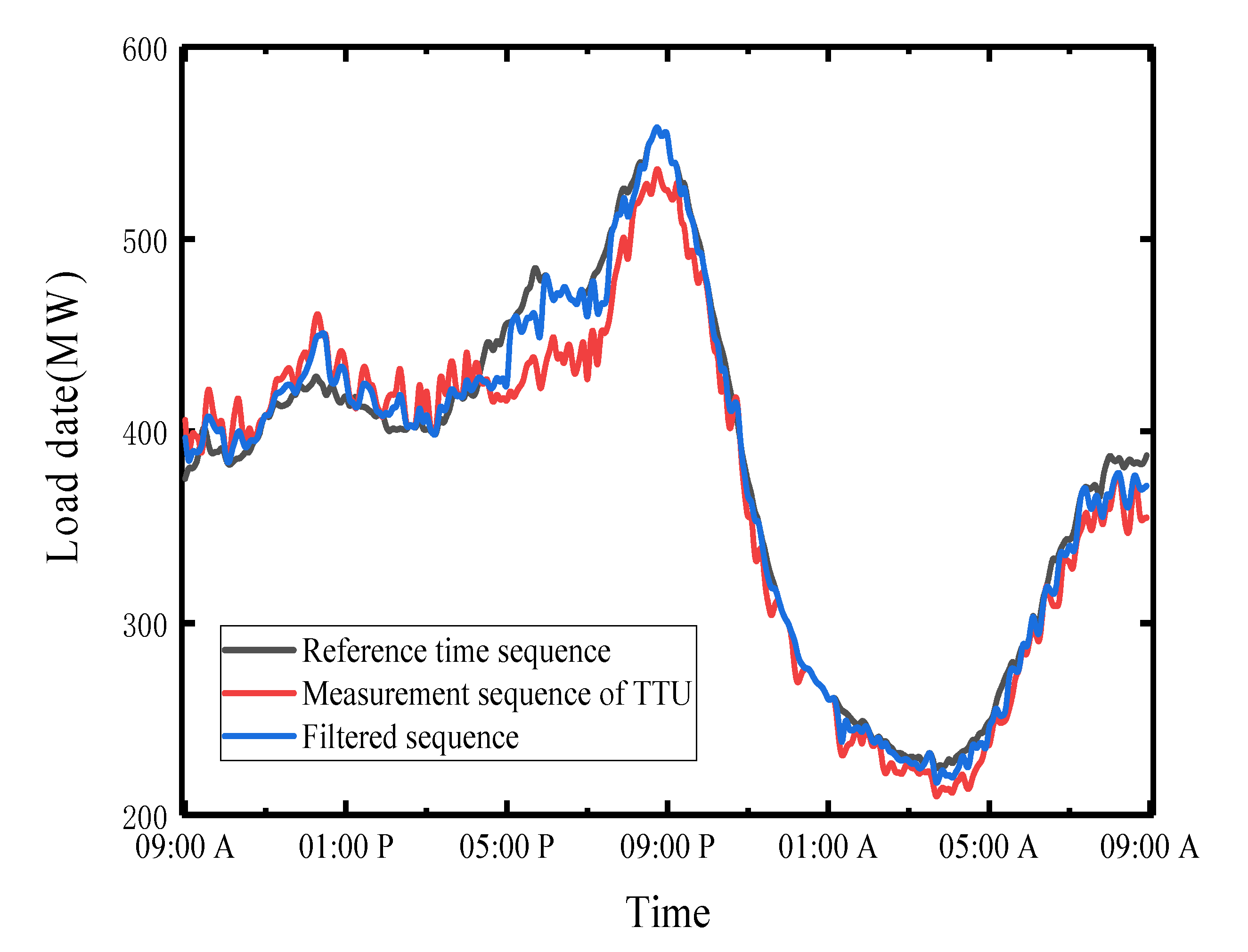 Applsci 12 08436 g012