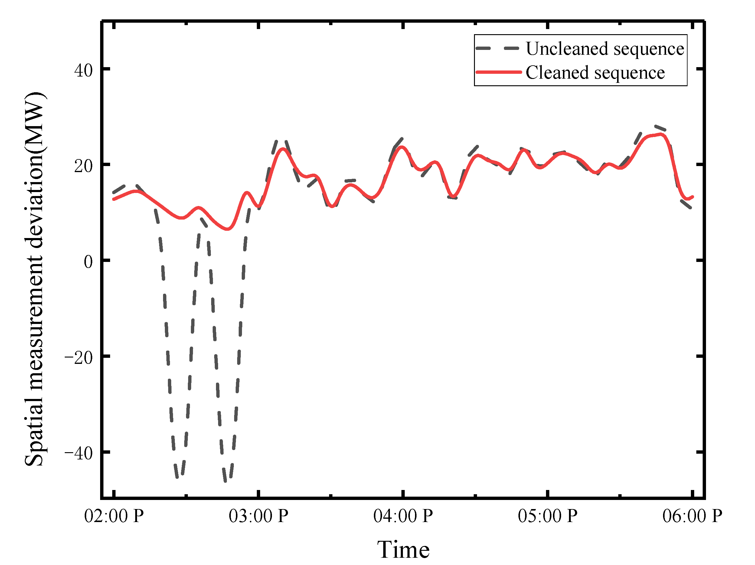 Applsci 12 08436 g013