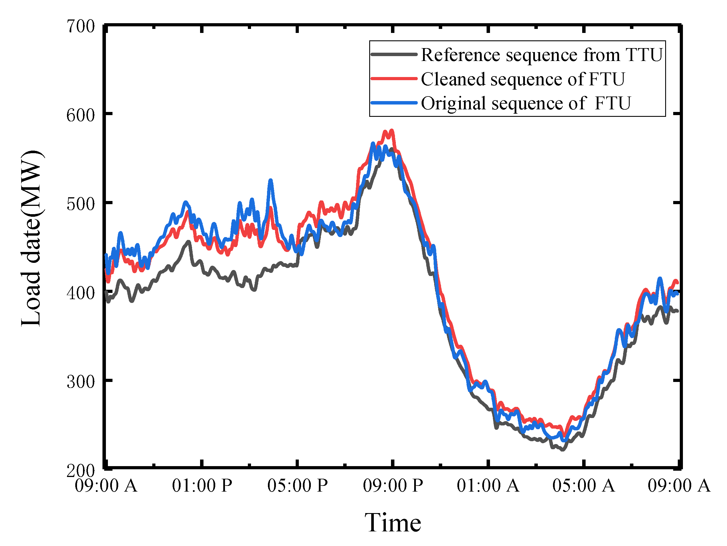 Applsci 12 08436 g014