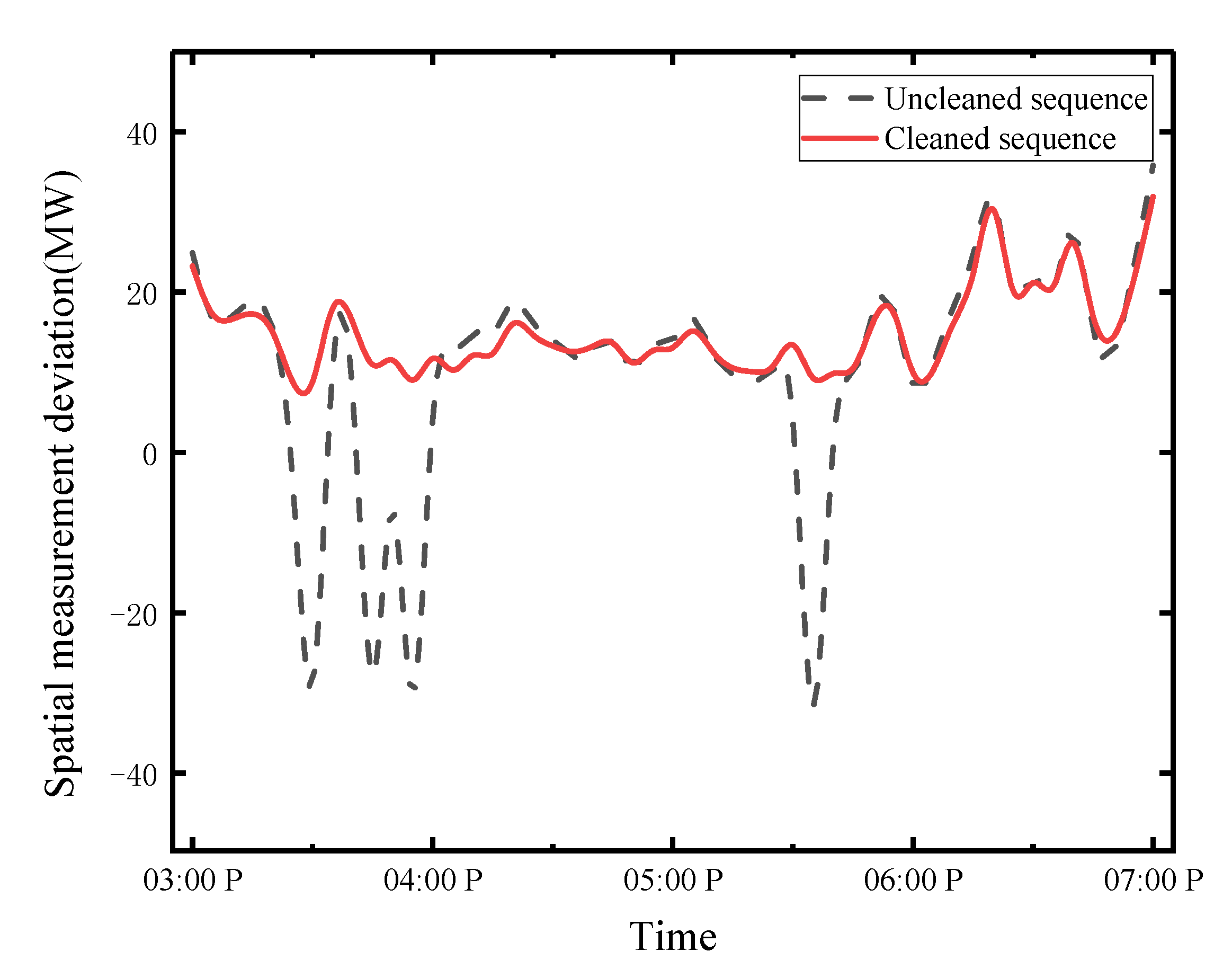 Applsci 12 08436 g015