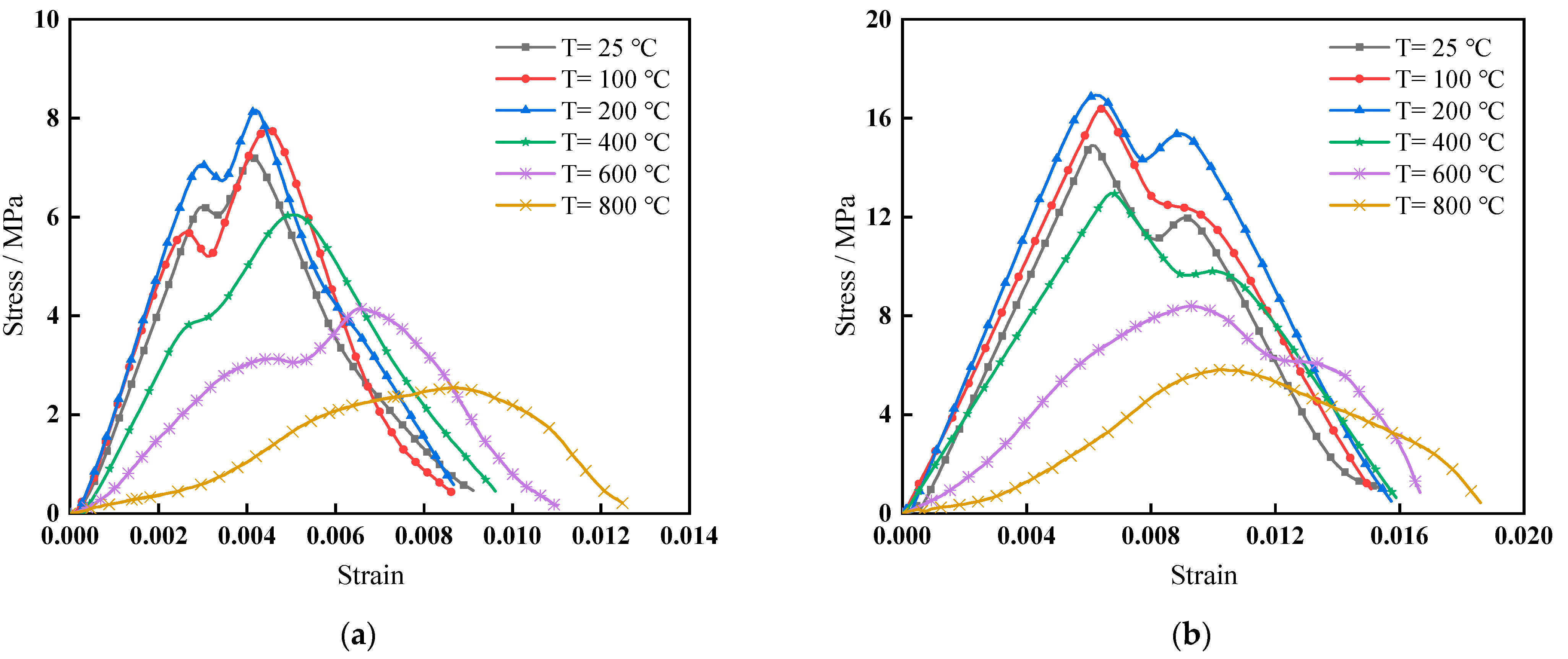 Applsci 12 08437 g010