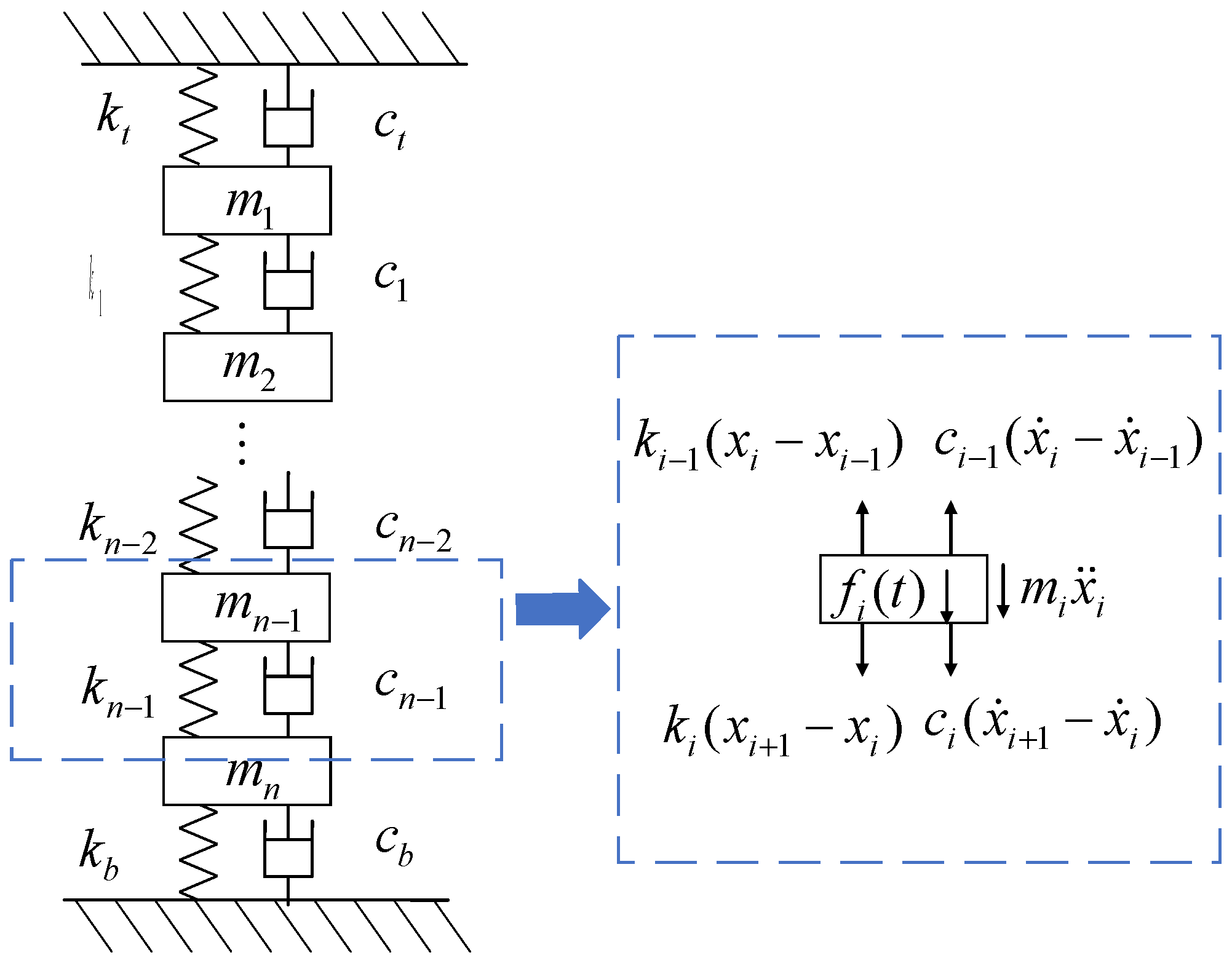 Applsci 12 08443 g001