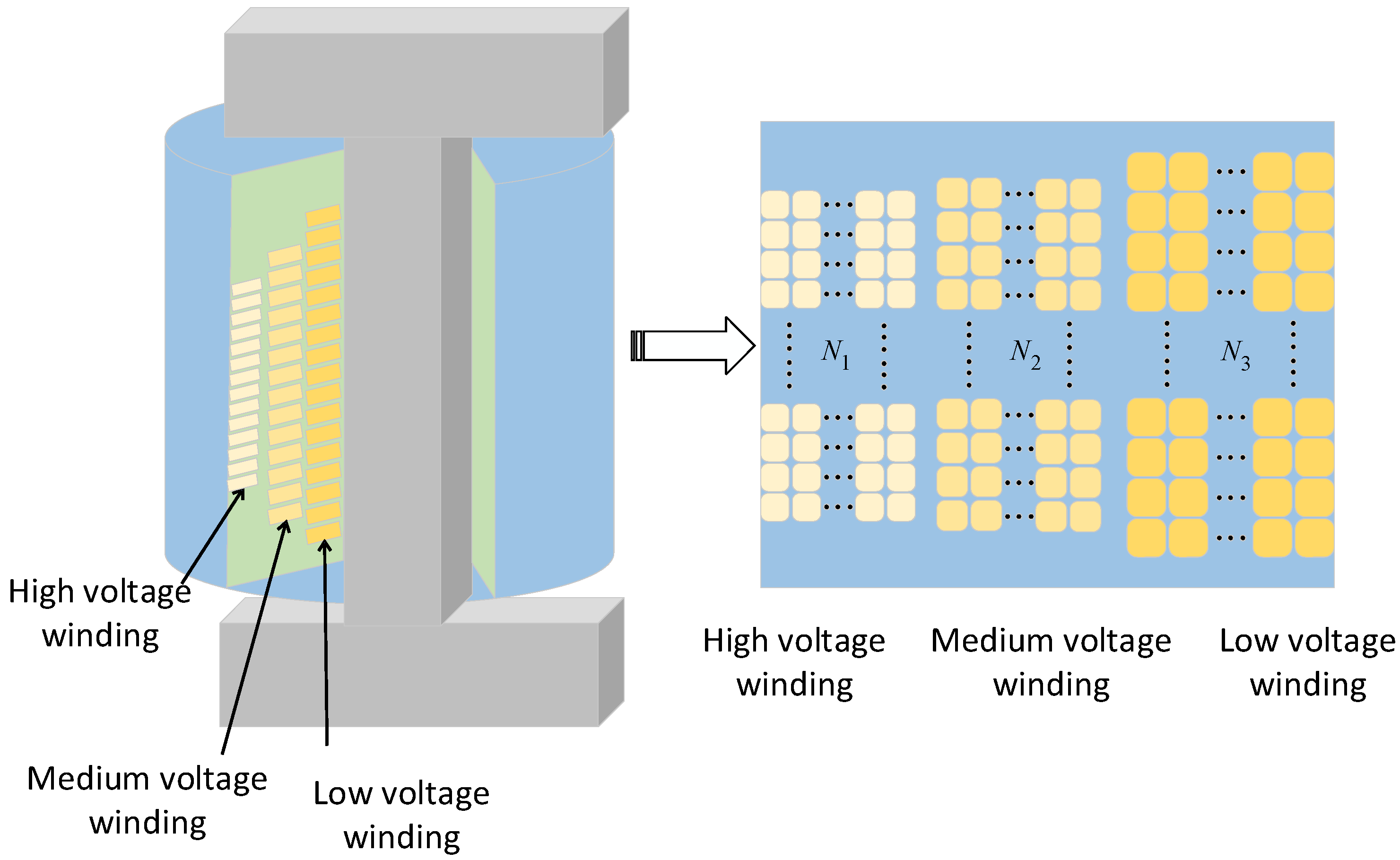 Applsci 12 08443 g002