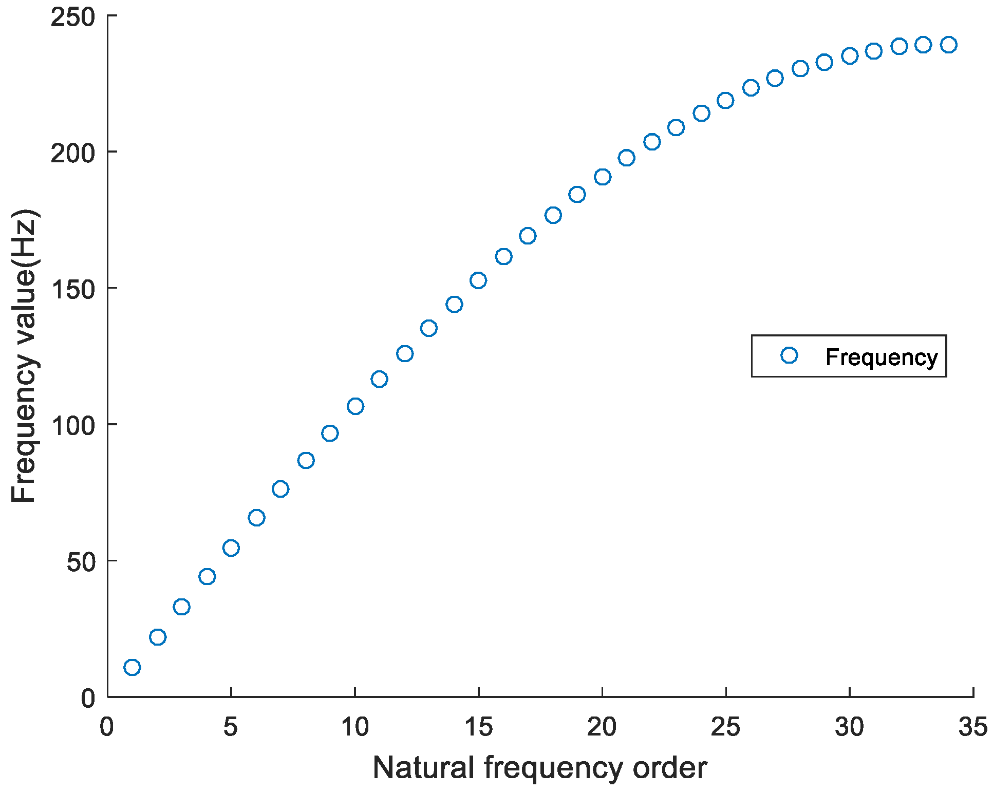 Applsci 12 08443 g003
