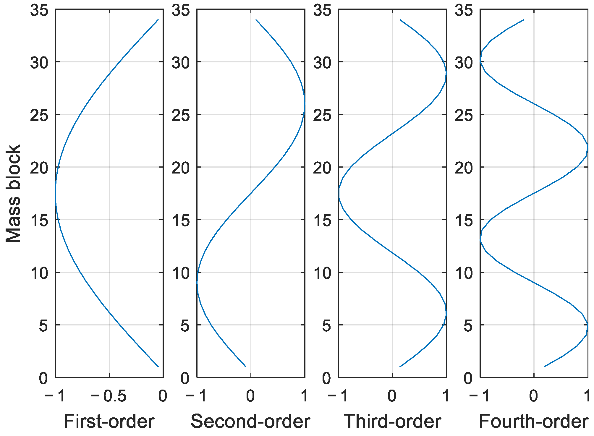 Applsci 12 08443 g004