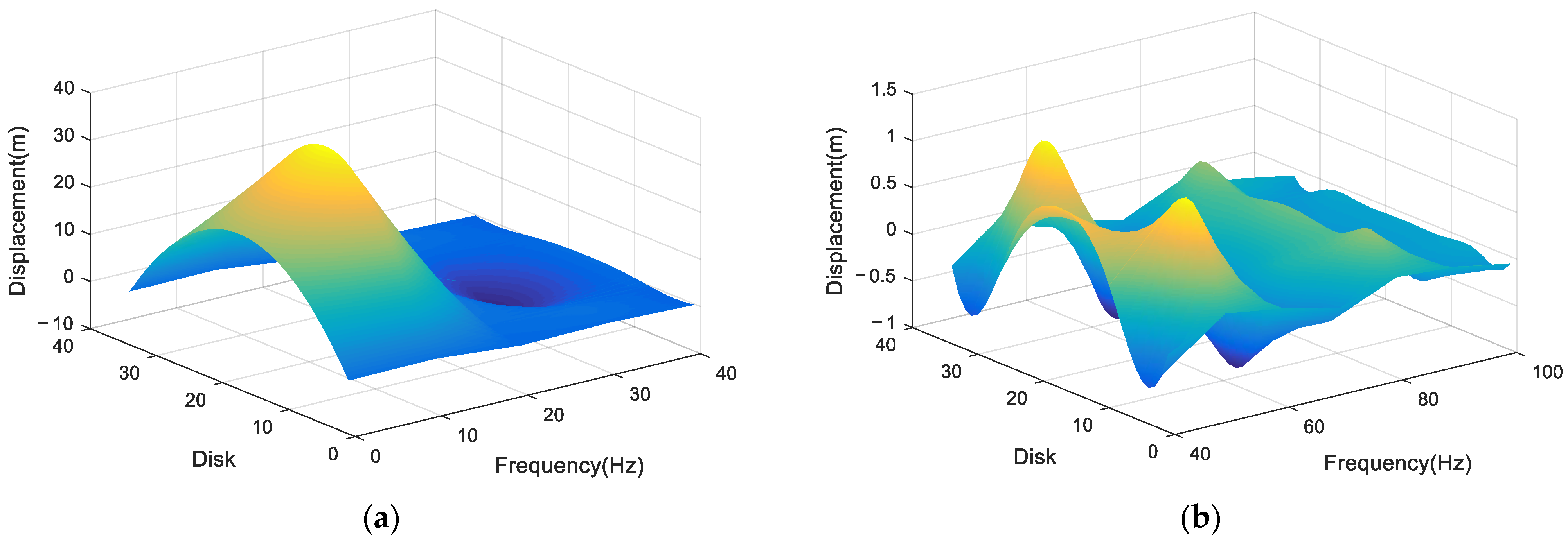 Applsci 12 08443 g005a