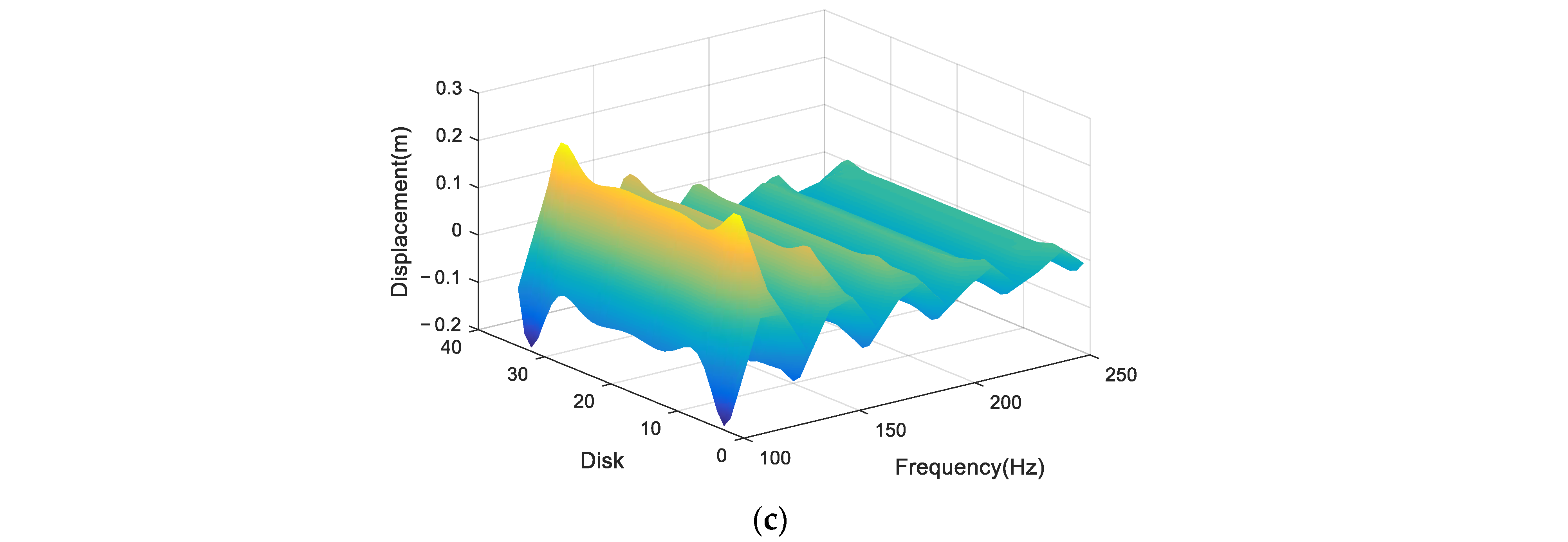Applsci 12 08443 g005b