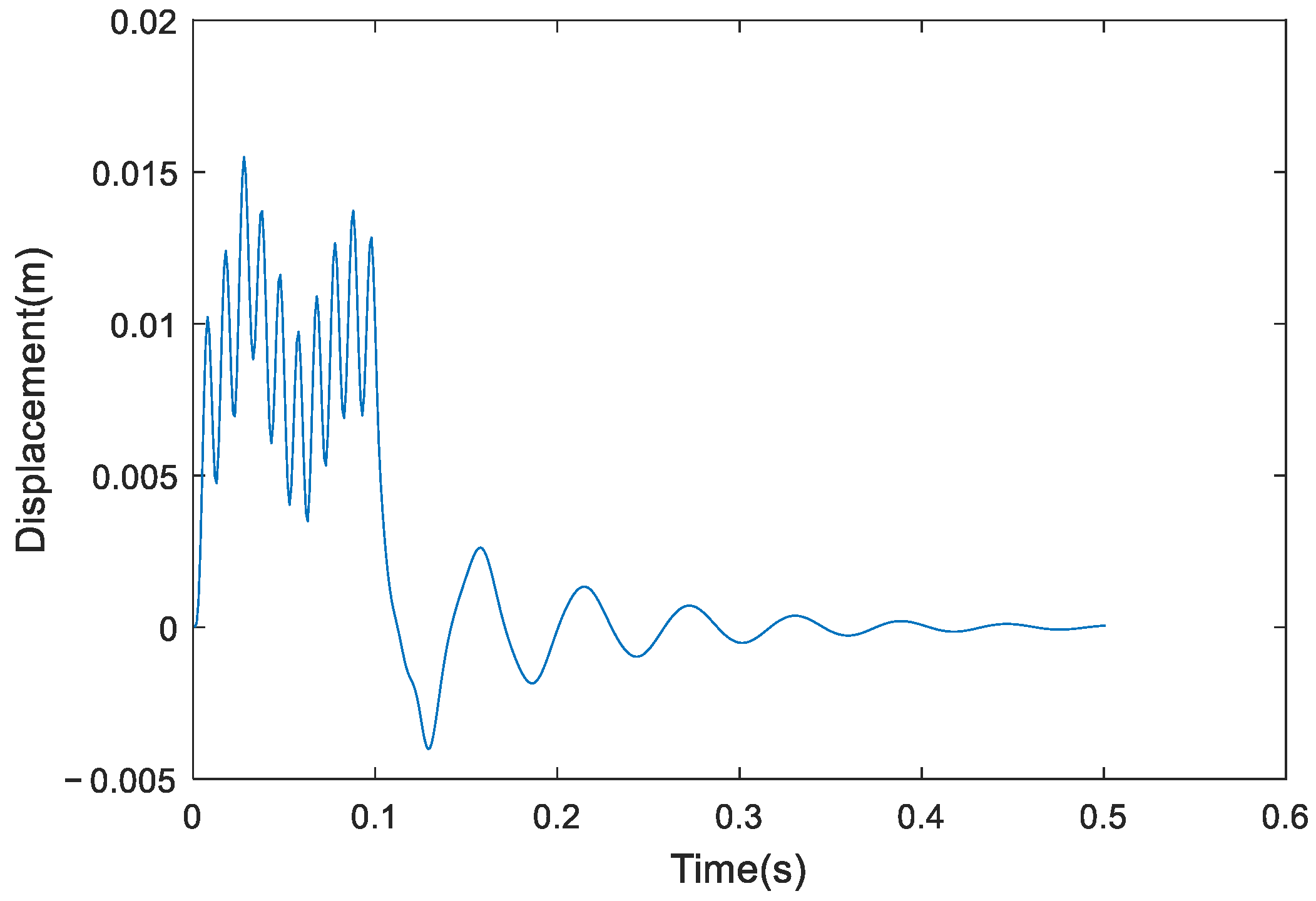 Applsci 12 08443 g007