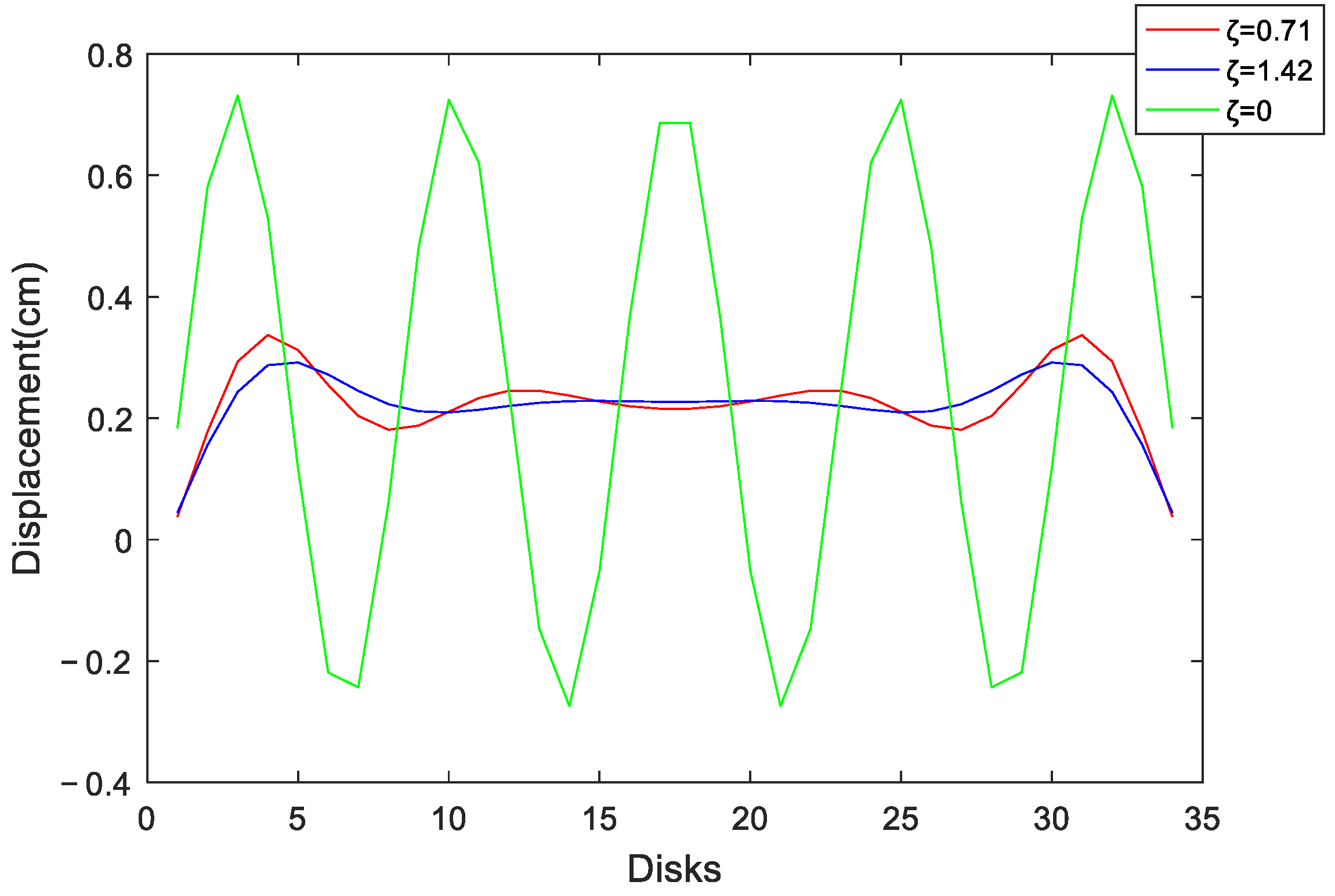 Applsci 12 08443 g008