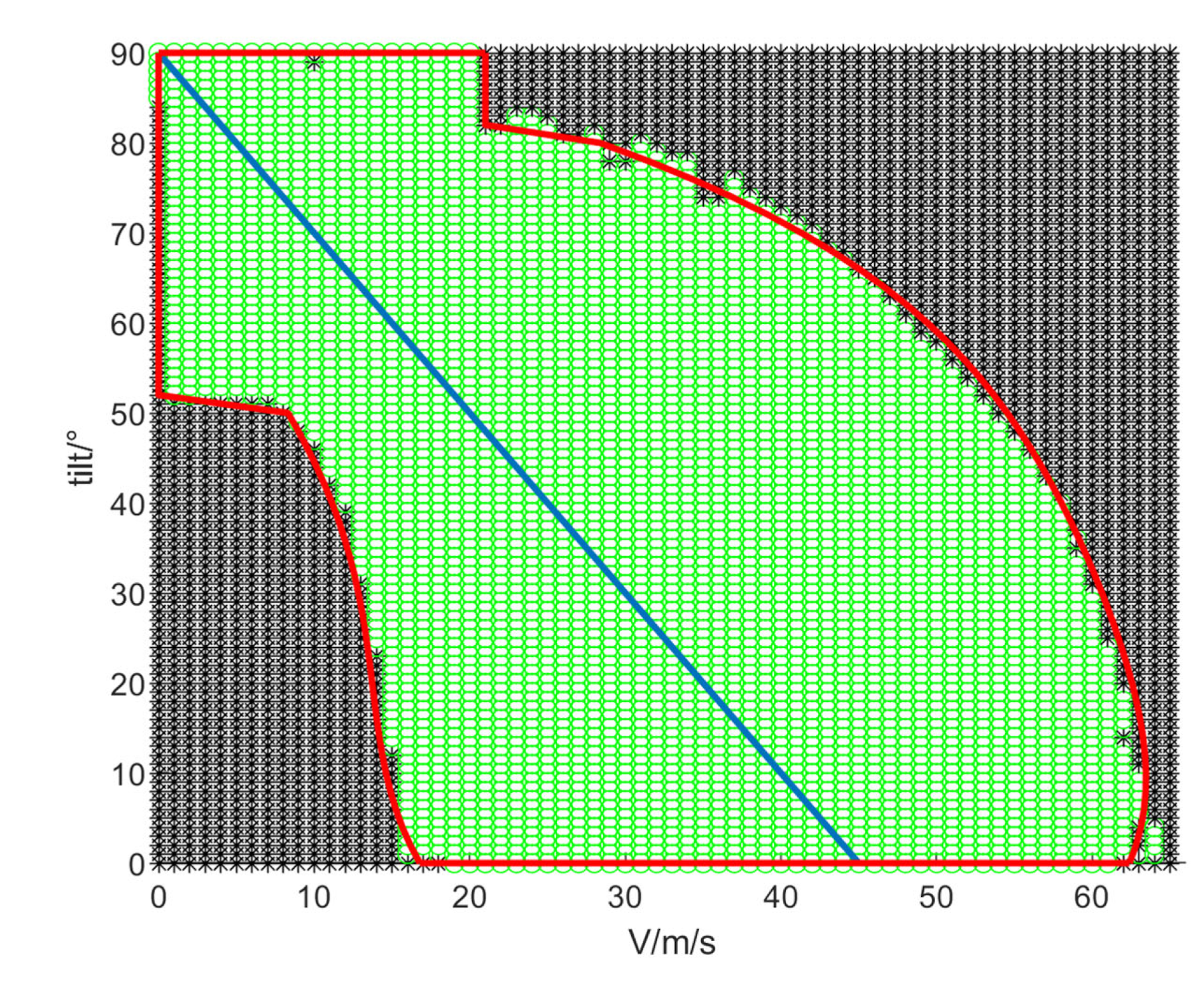 Applsci 12 08449 g011