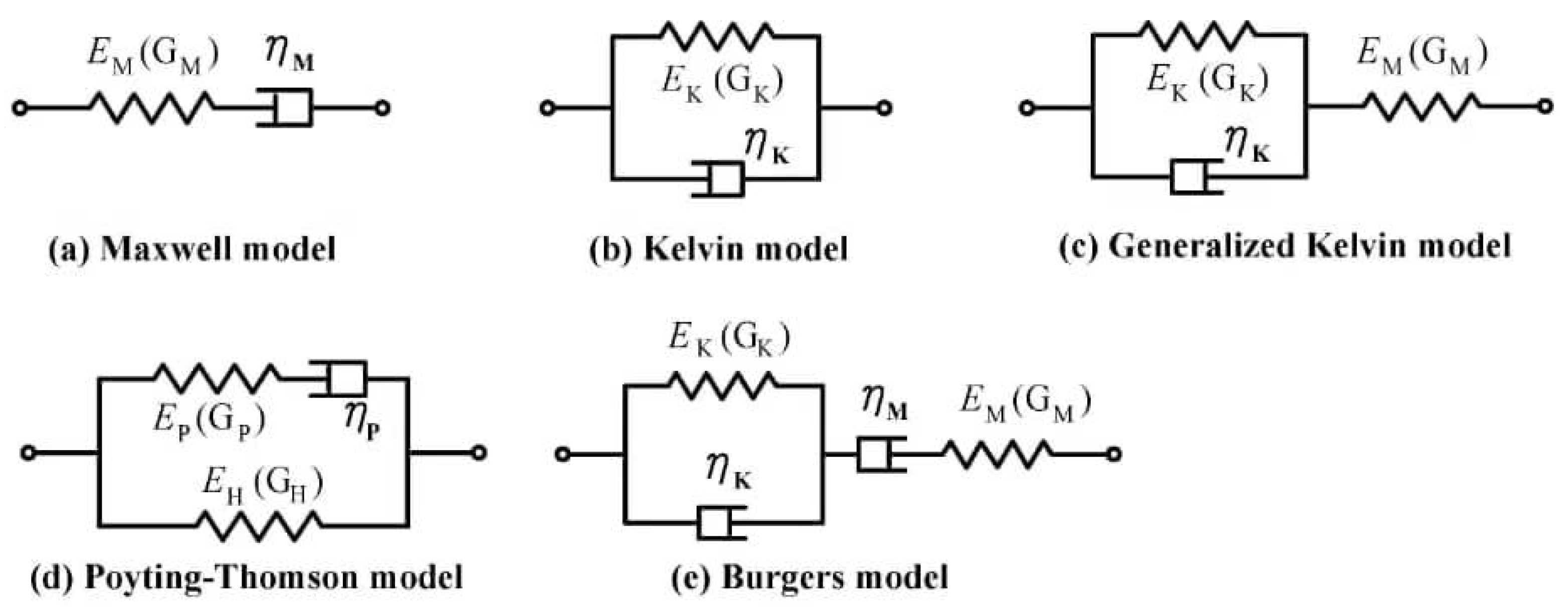 Applsci 12 08451 g007
