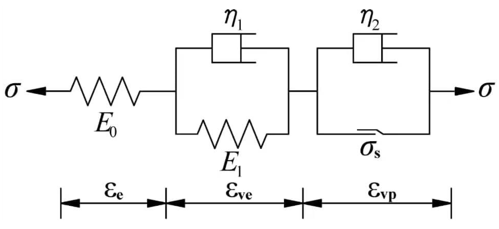 Applsci 12 08451 g008
