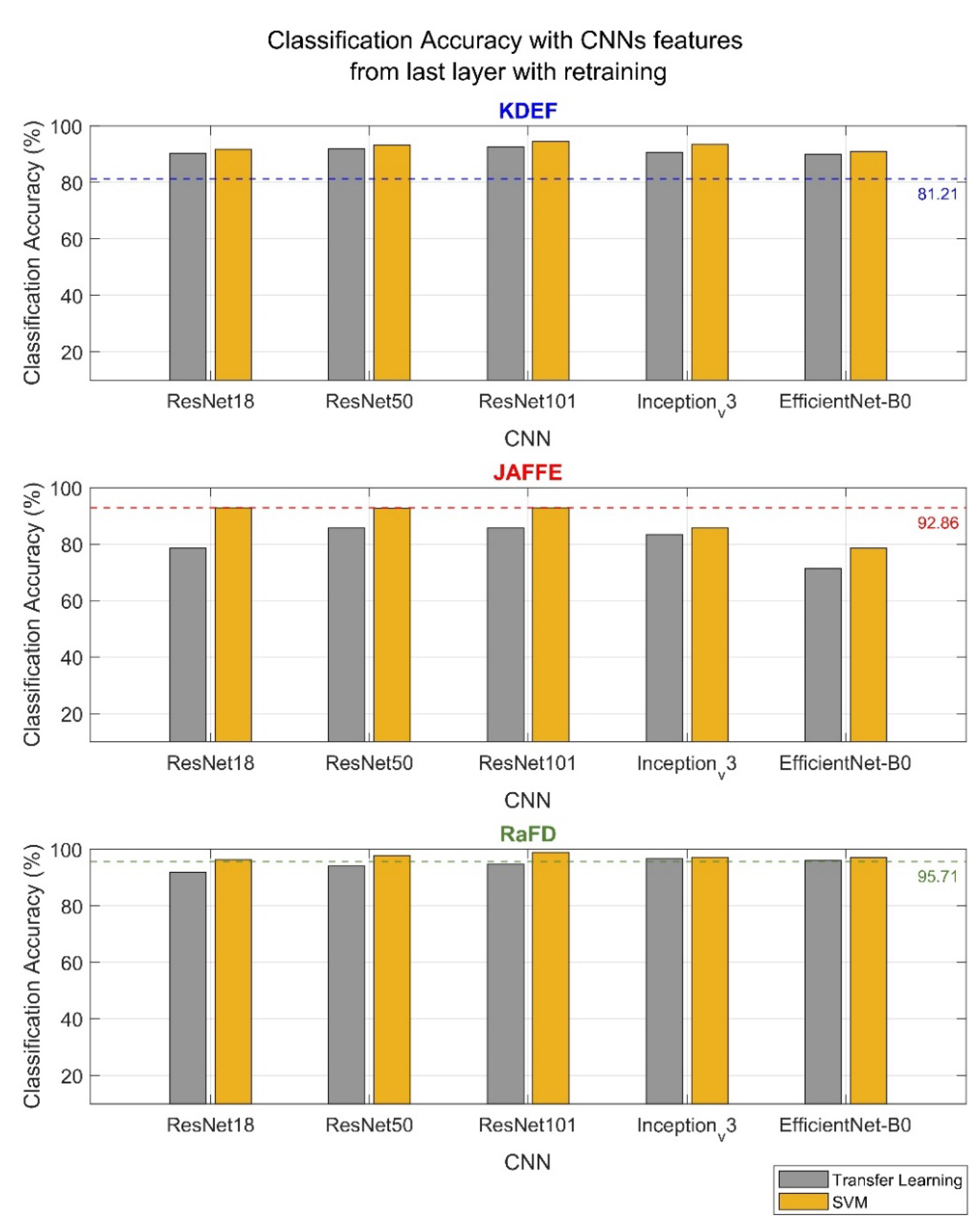 Applsci 12 08455 g005