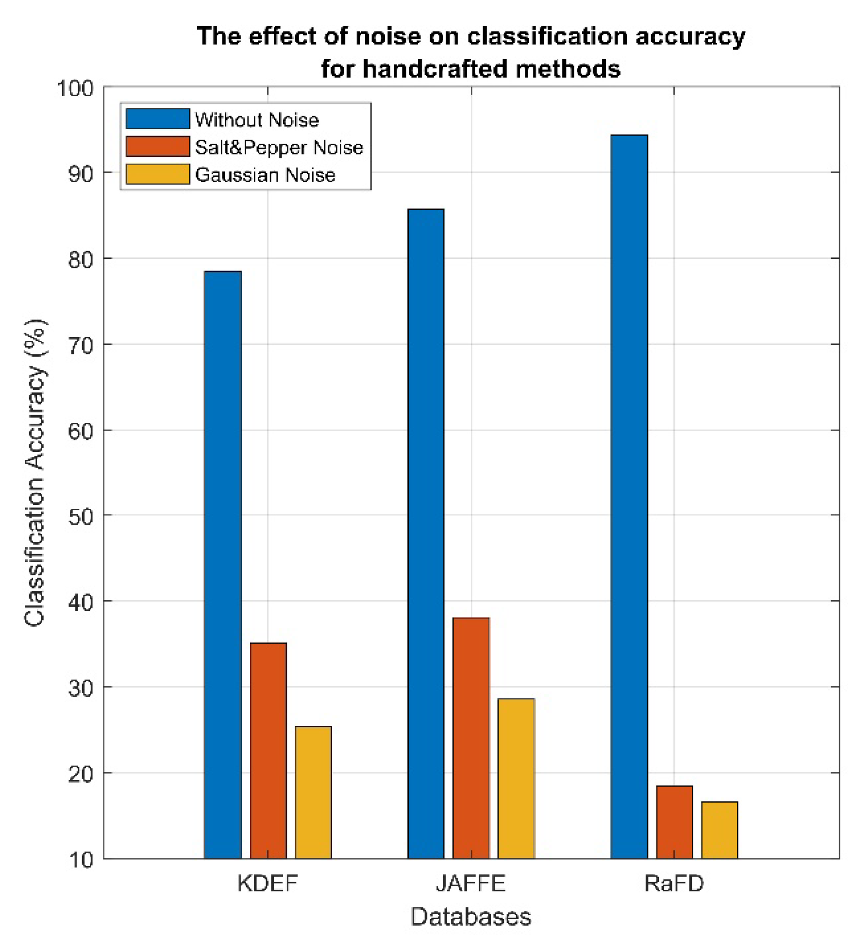 Applsci 12 08455 g007