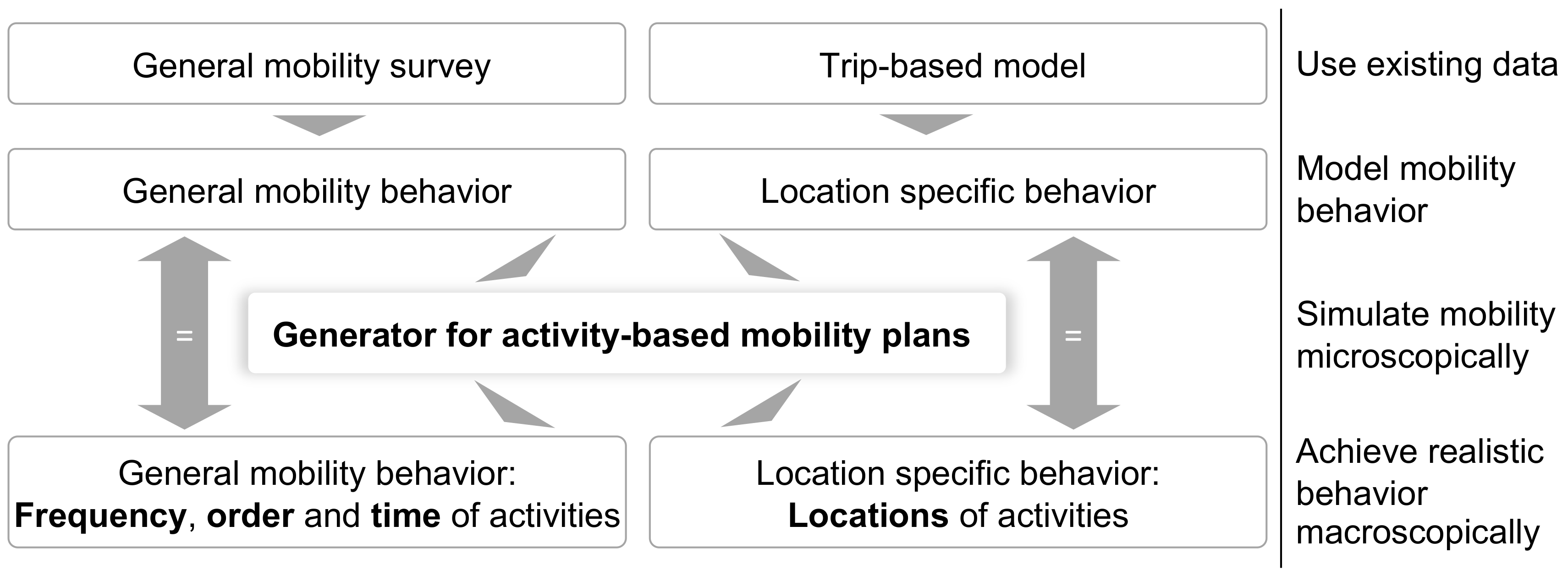 Applsci 12 08456 g003