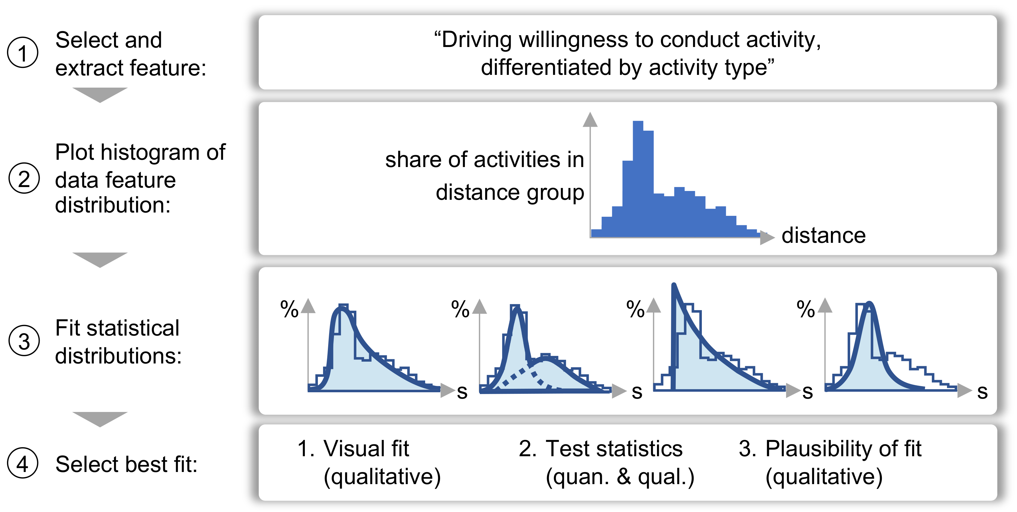 Applsci 12 08456 g005