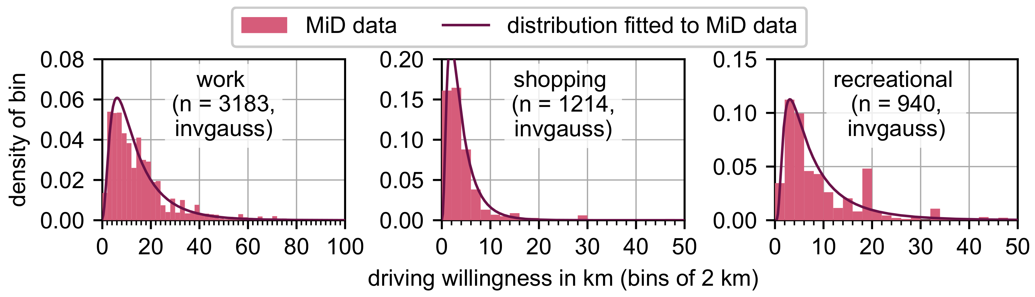 Applsci 12 08456 g006