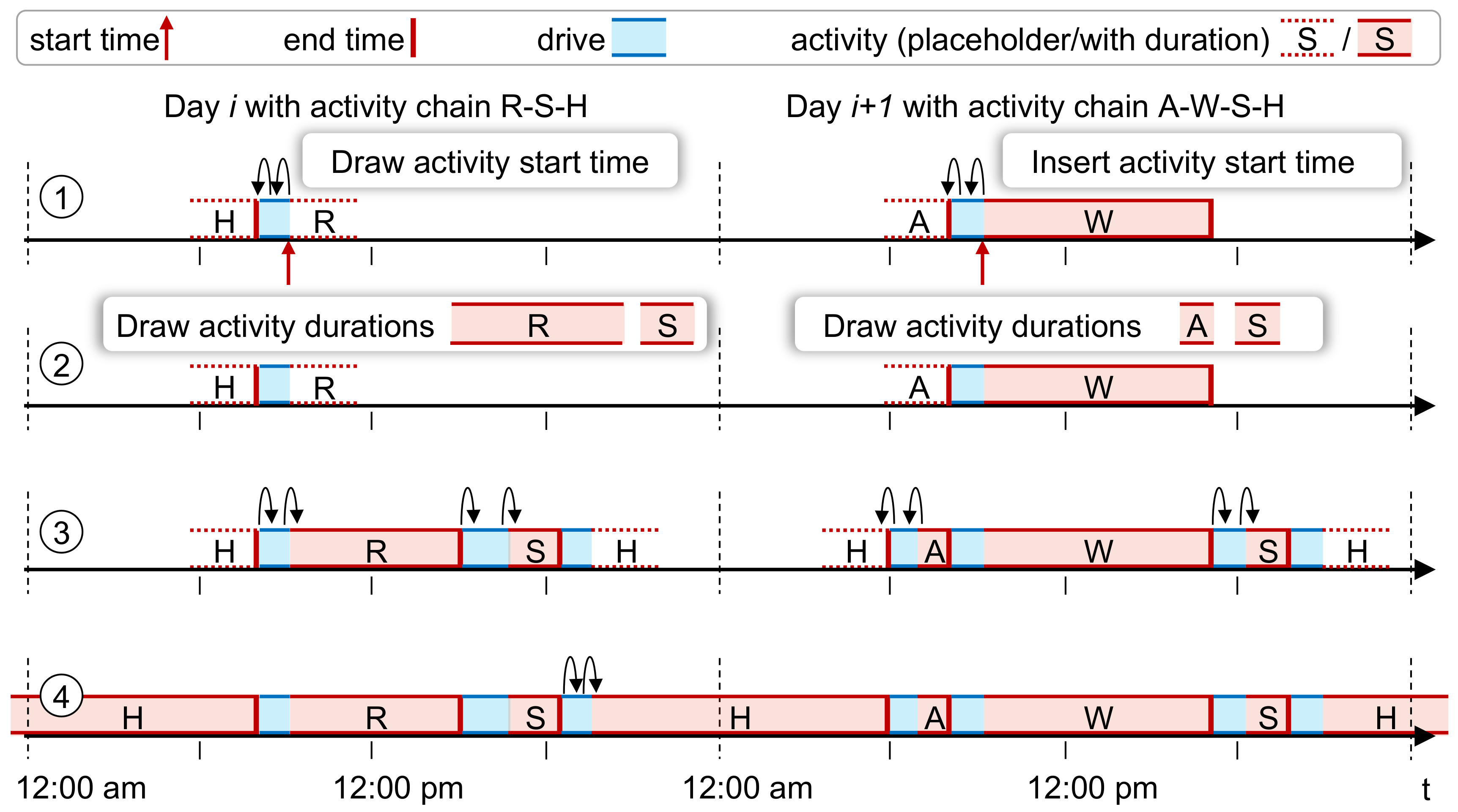 Applsci 12 08456 g008
