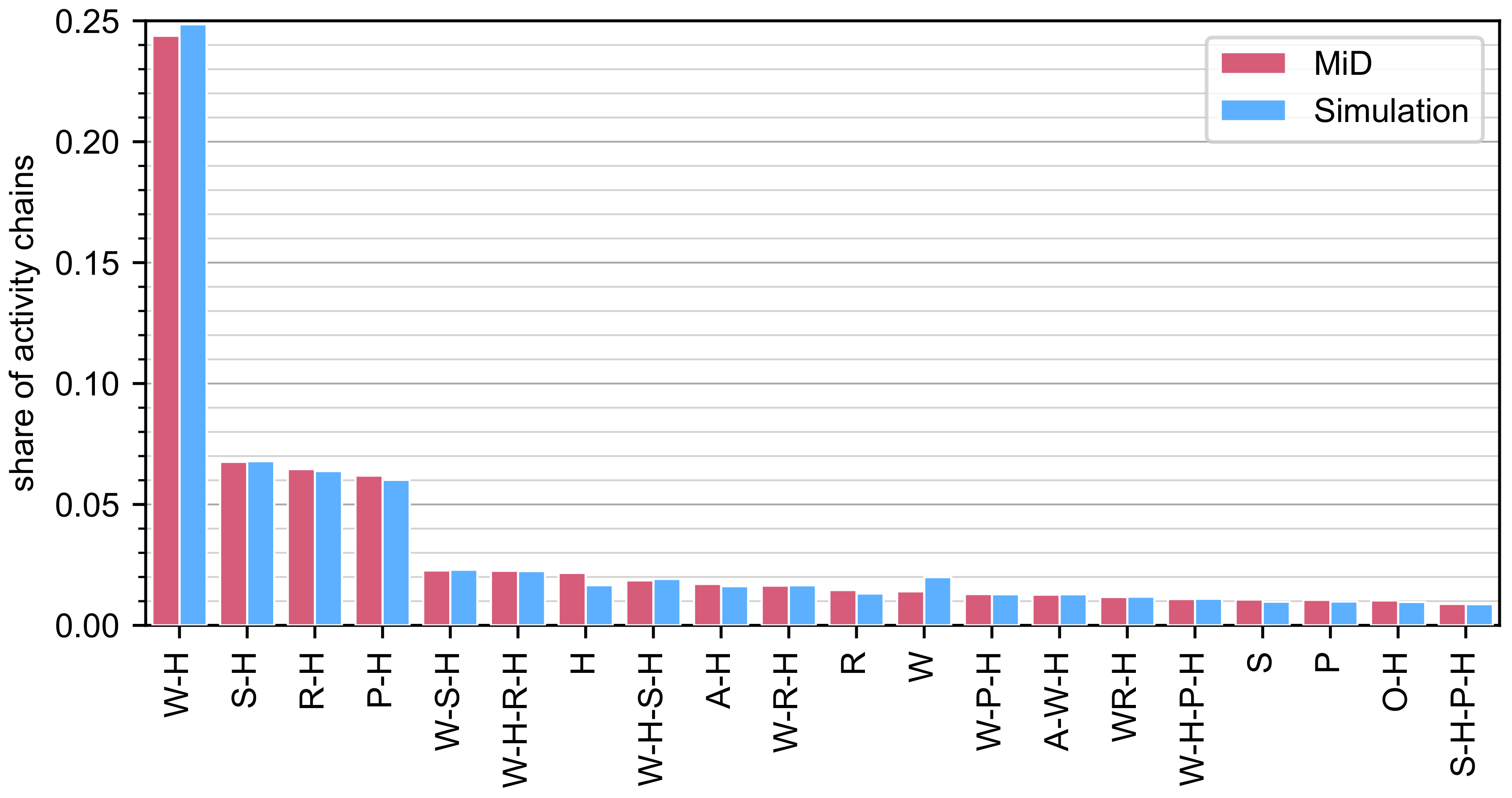 Applsci 12 08456 g010