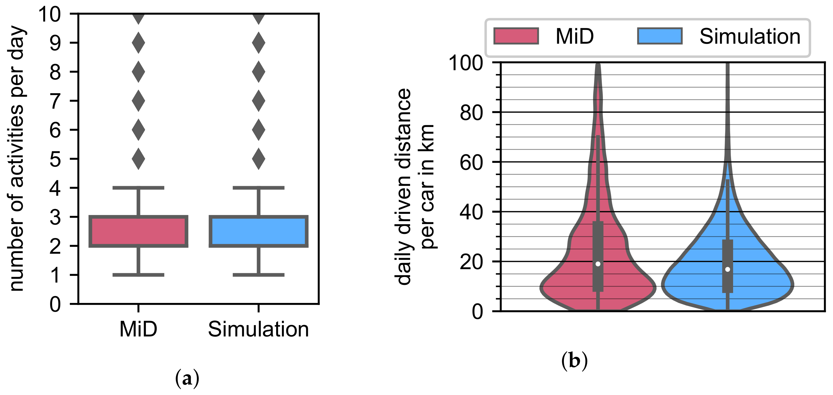 Applsci 12 08456 g011