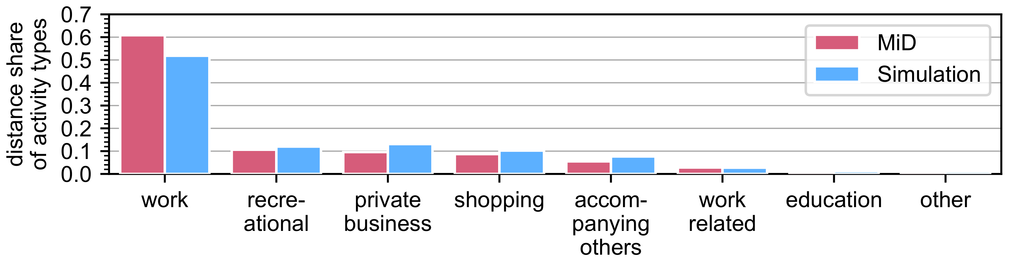 Applsci 12 08456 g012
