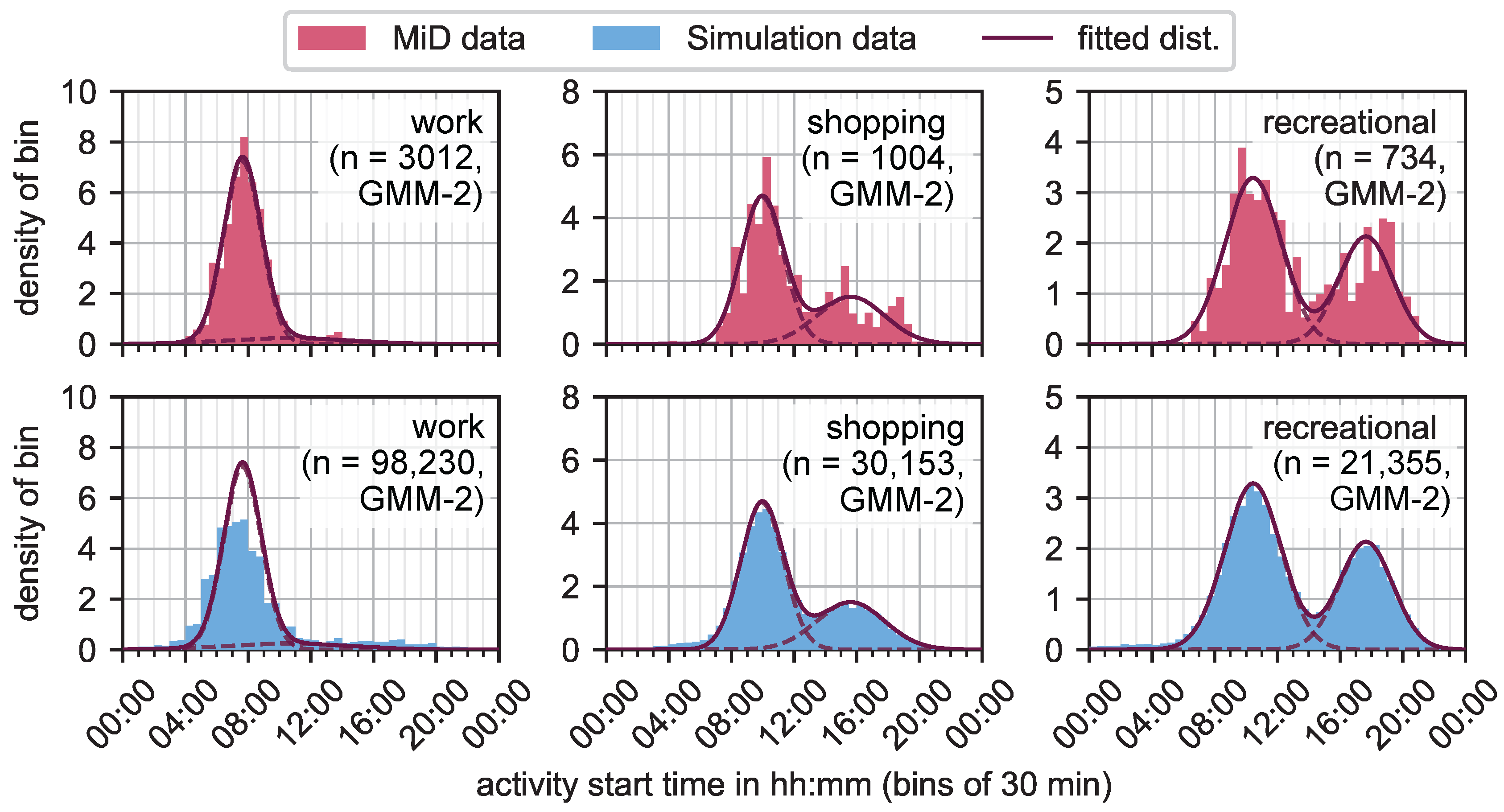 Applsci 12 08456 g013