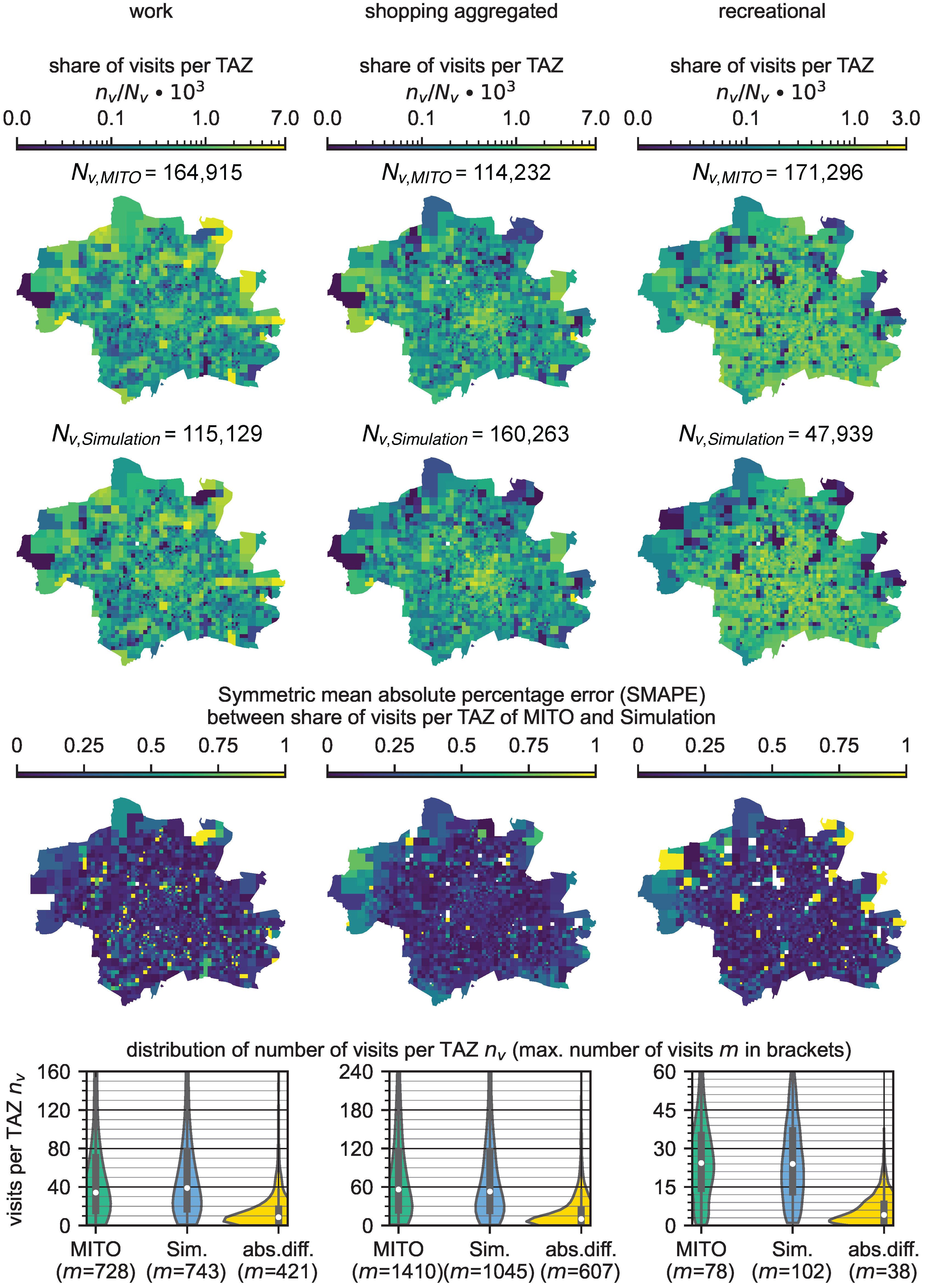 Applsci 12 08456 g015