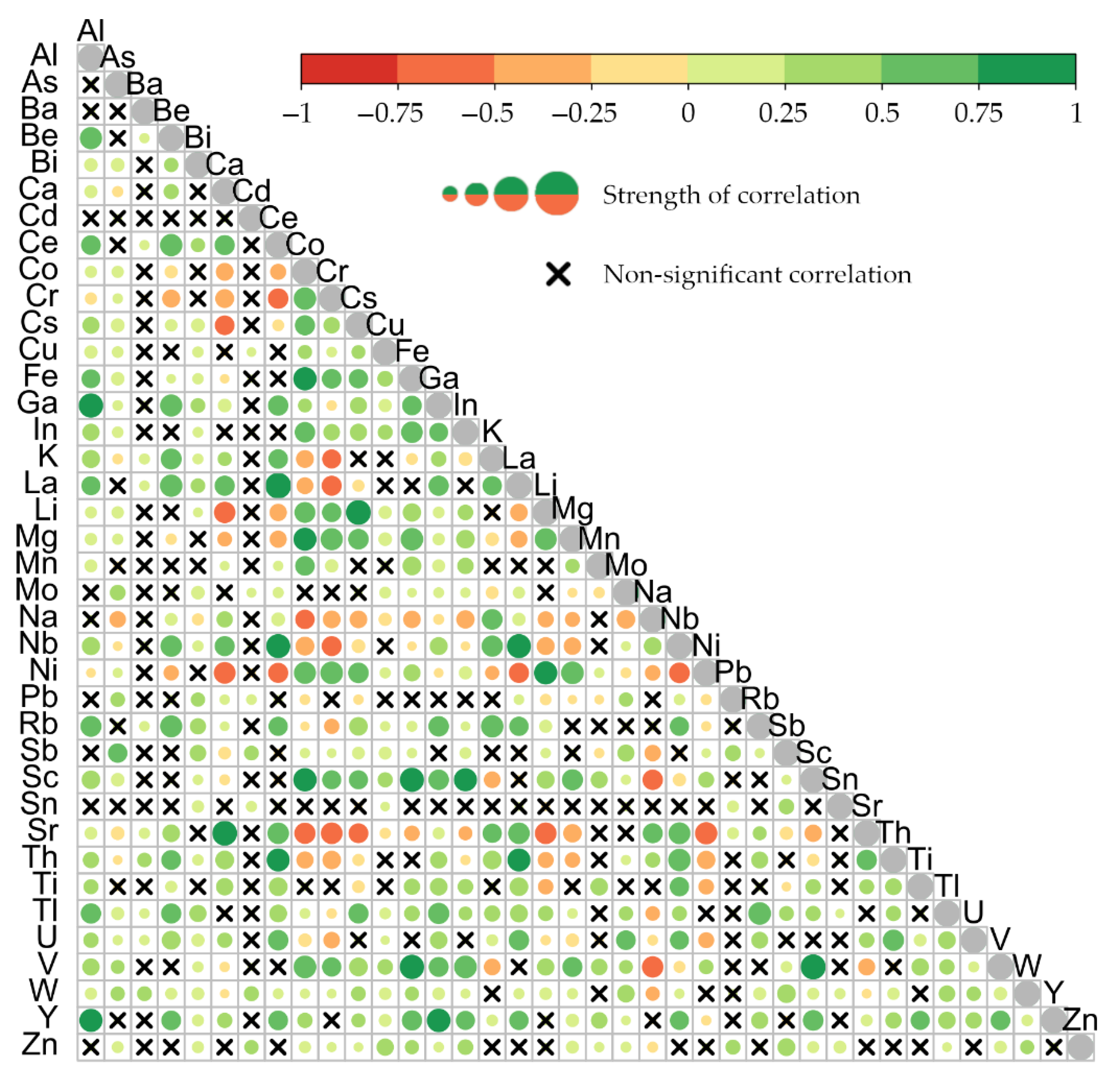 Applsci 12 08462 g003
