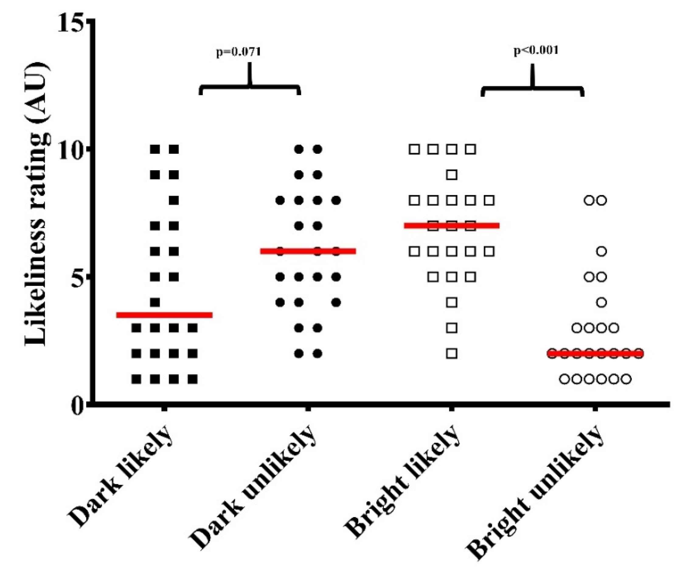 Applsci 12 08463 g002