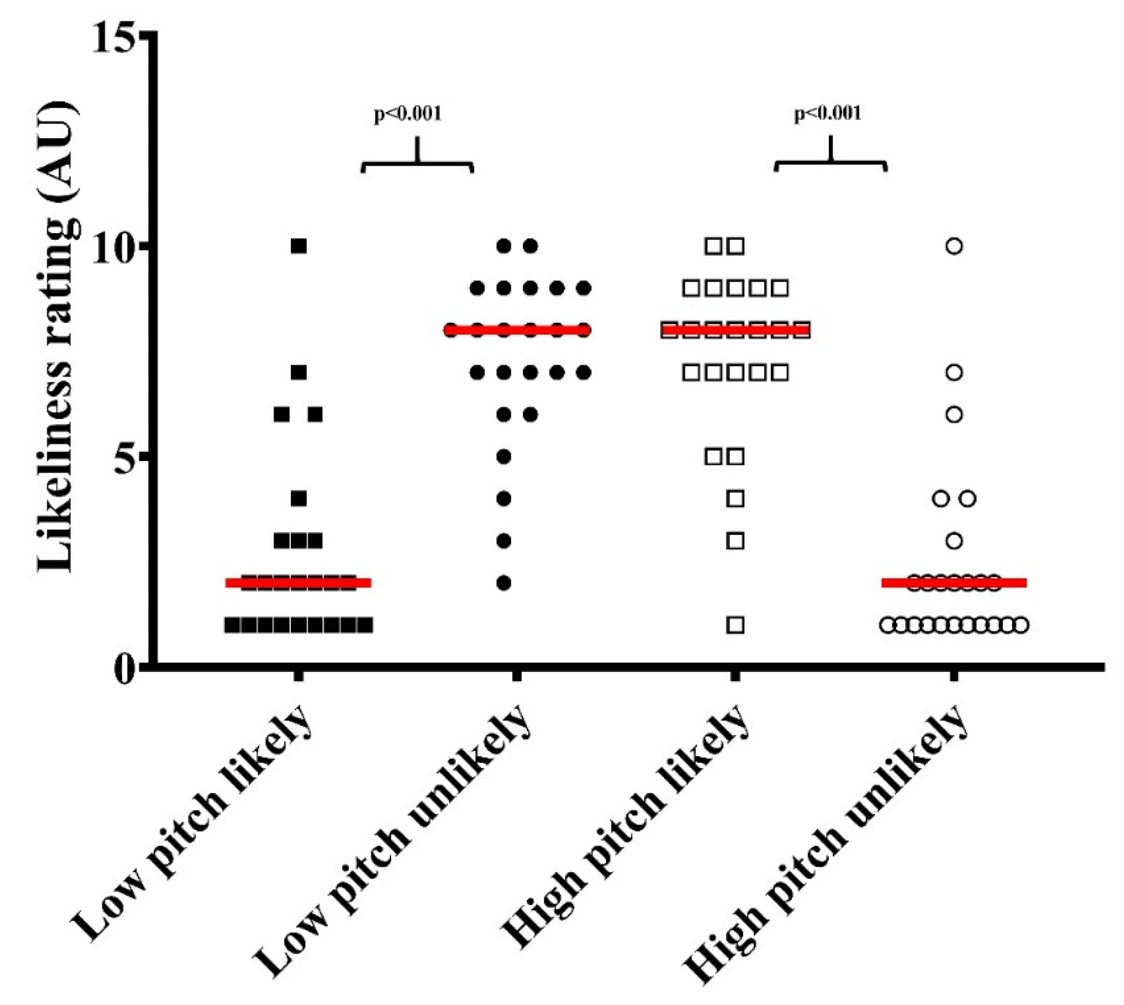 Applsci 12 08463 g004