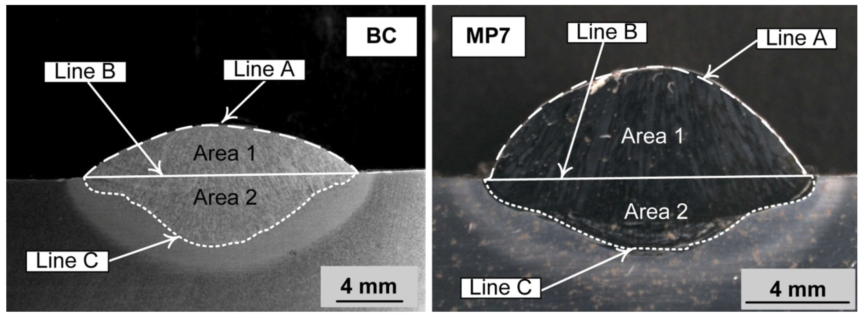 Applsci 12 08472 g002
