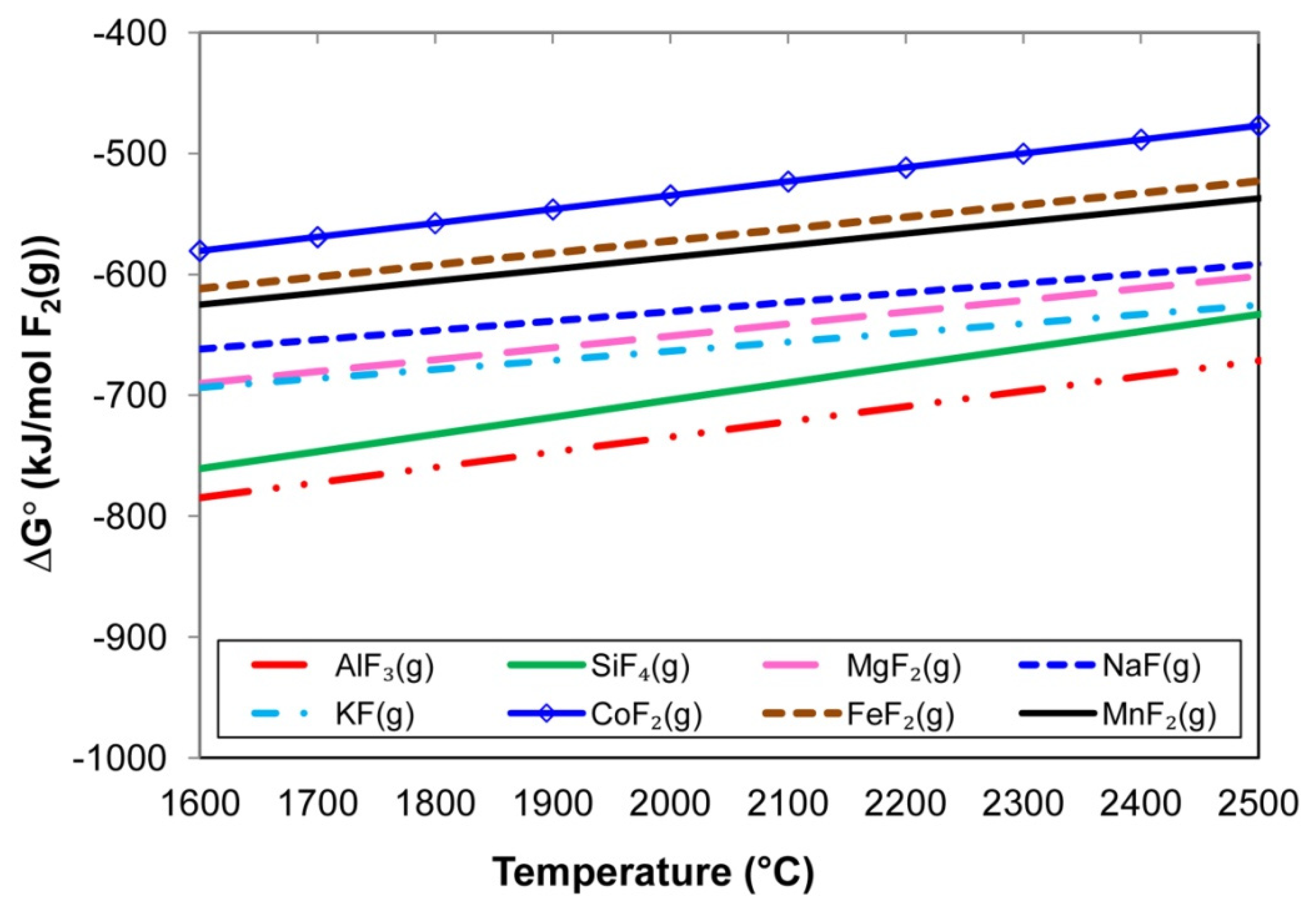 Applsci 12 08472 g004