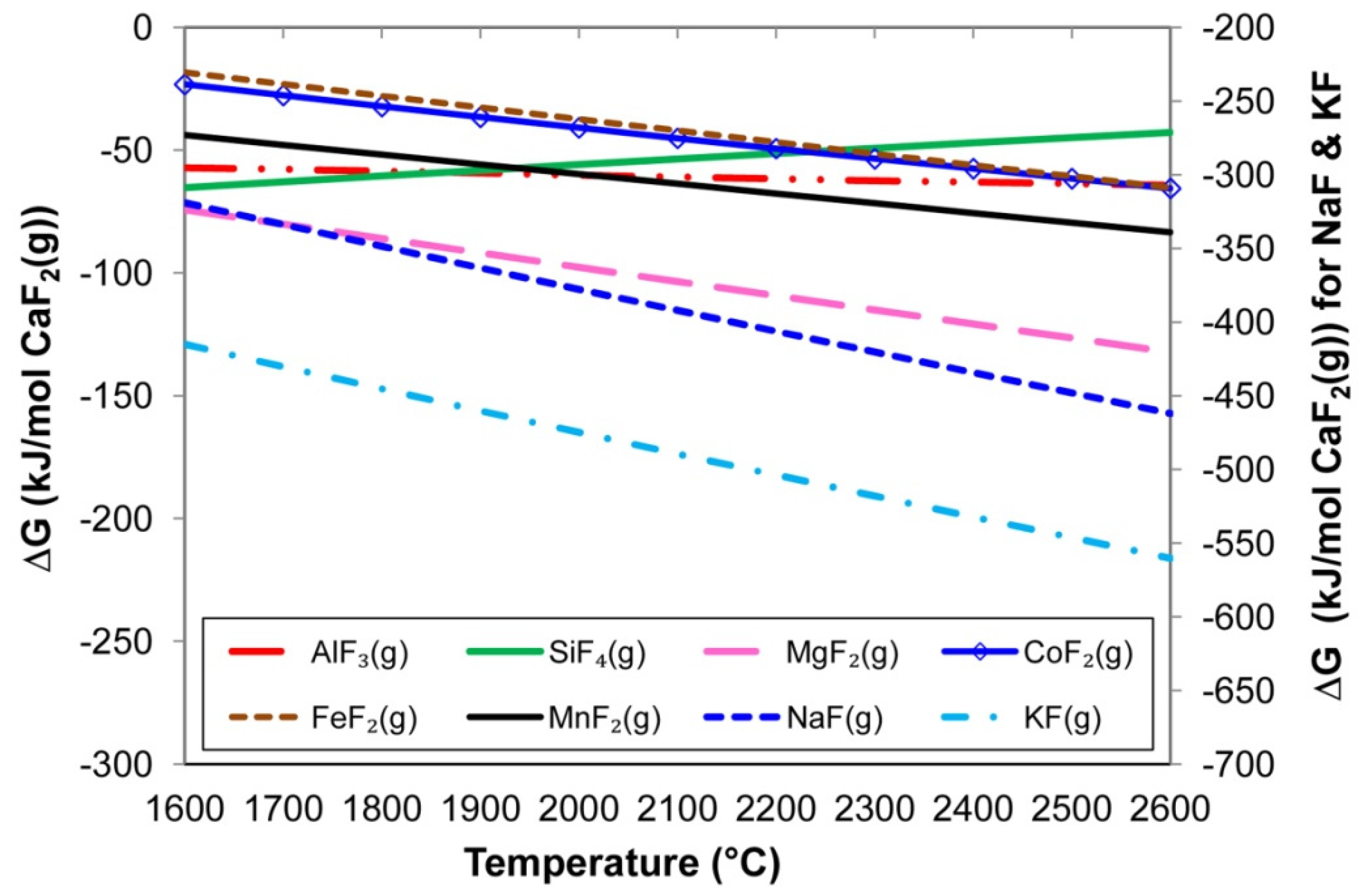 Applsci 12 08472 g005