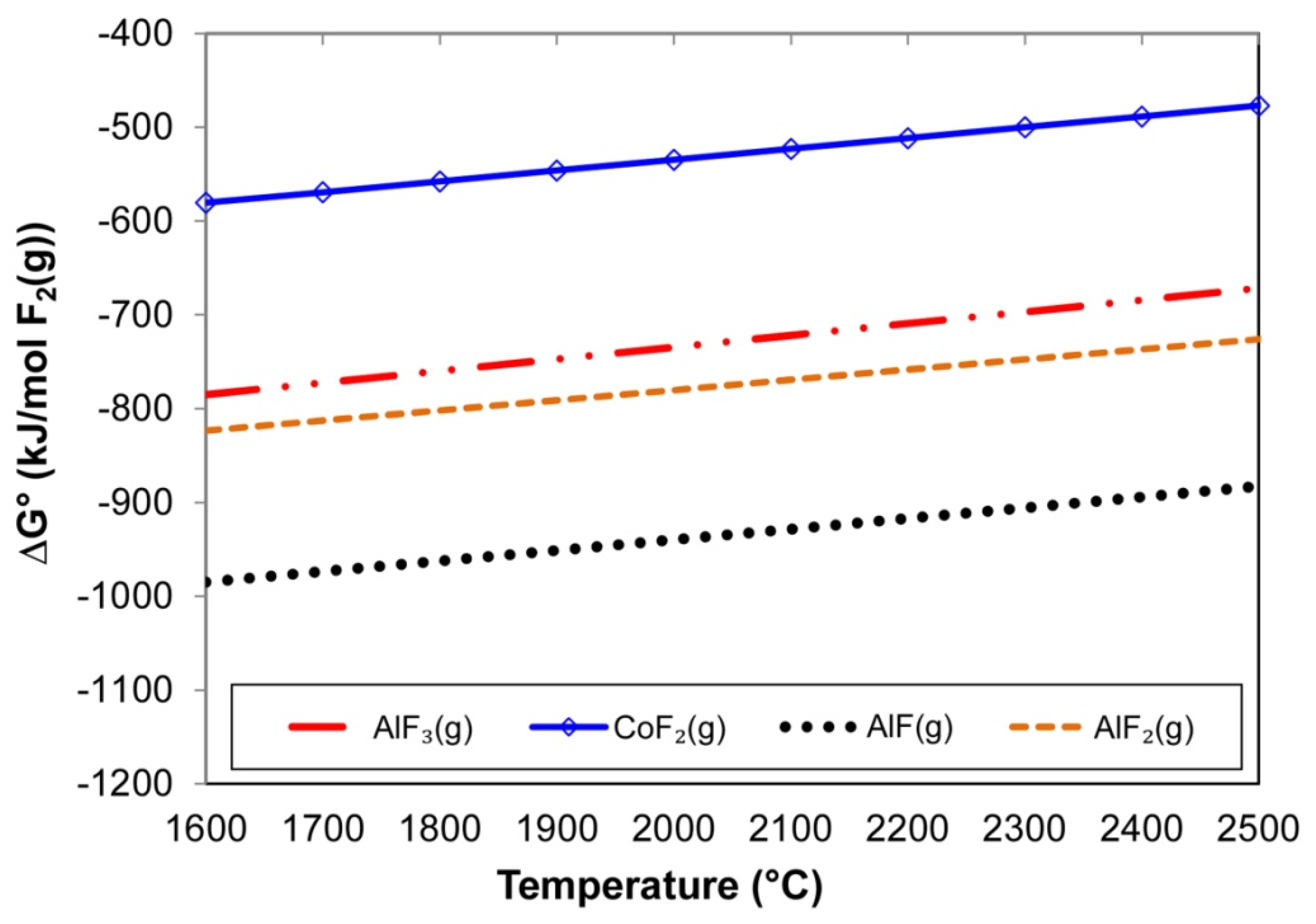 Applsci 12 08472 g006