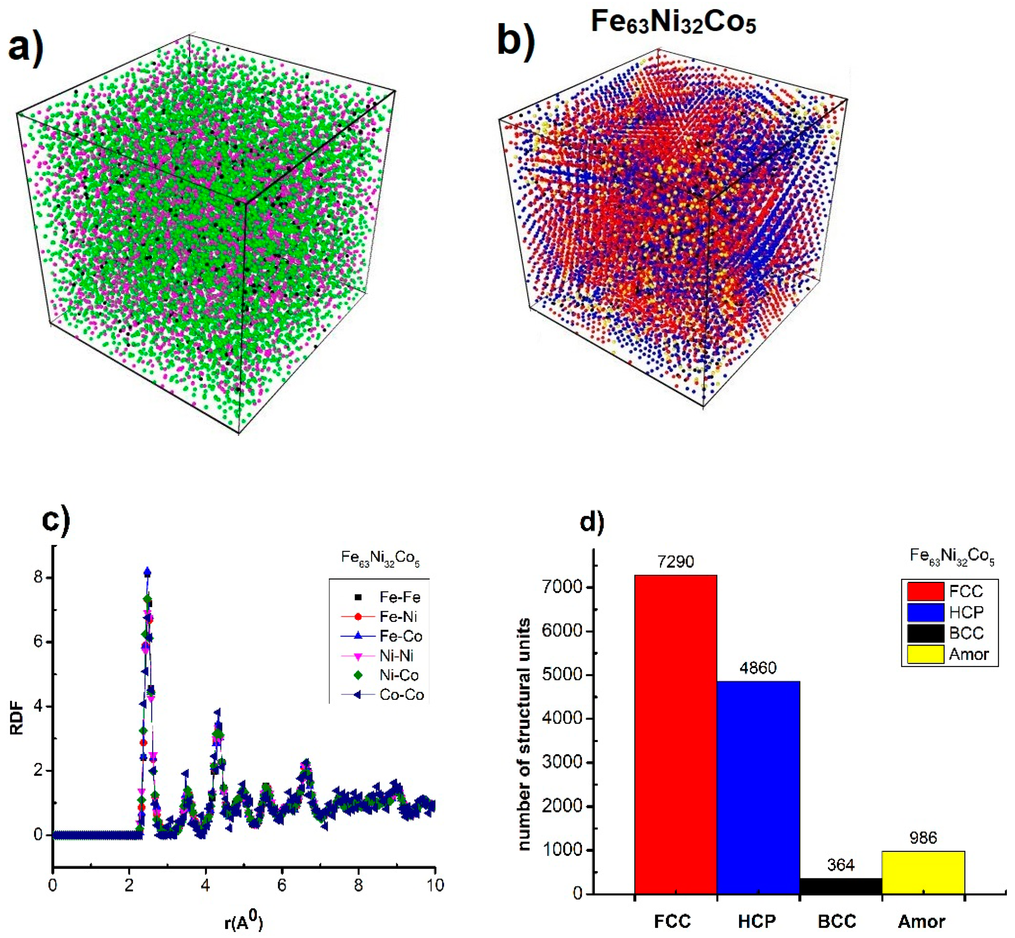 Applsci 12 08473 g001