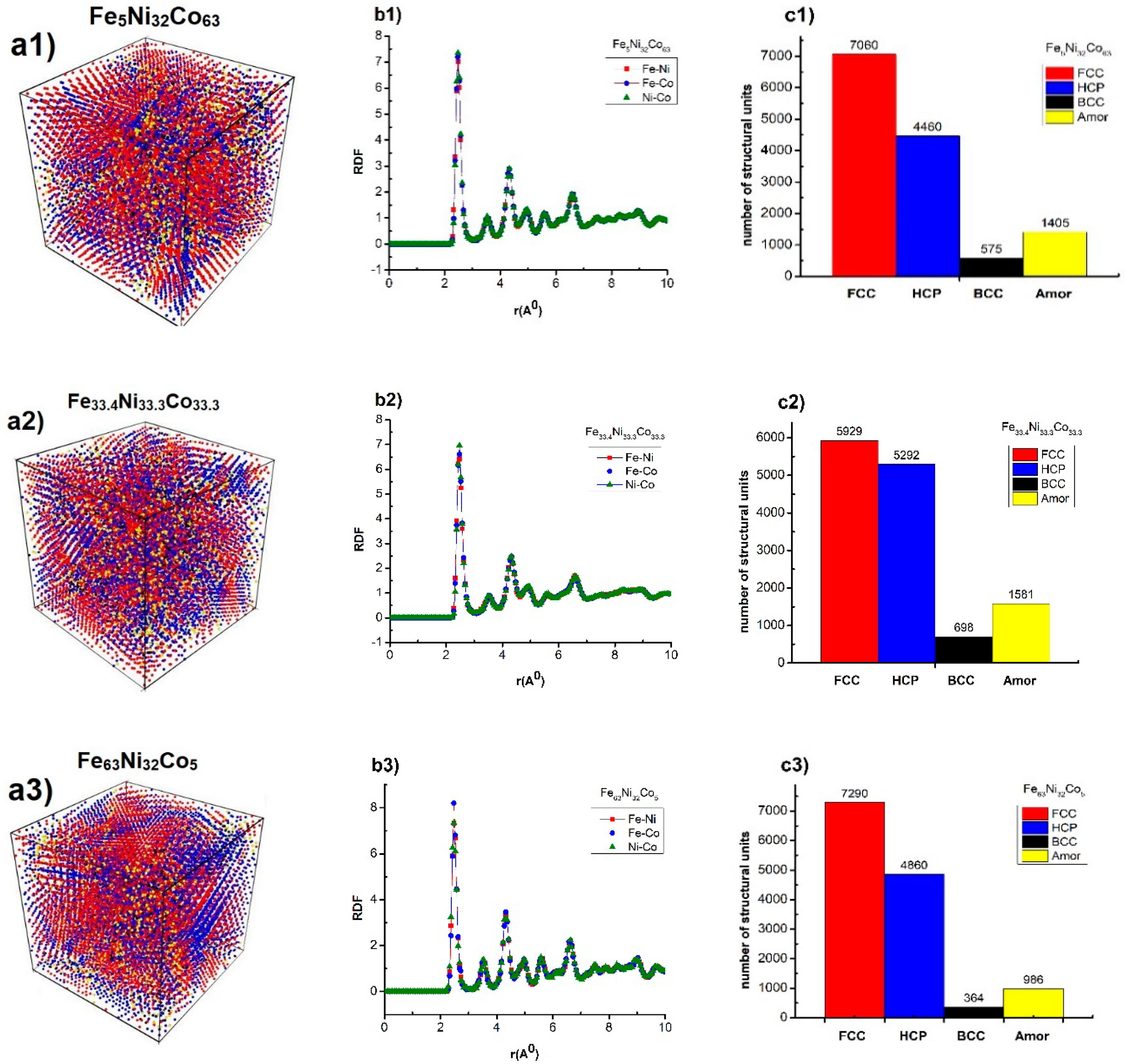 Applsci 12 08473 g002