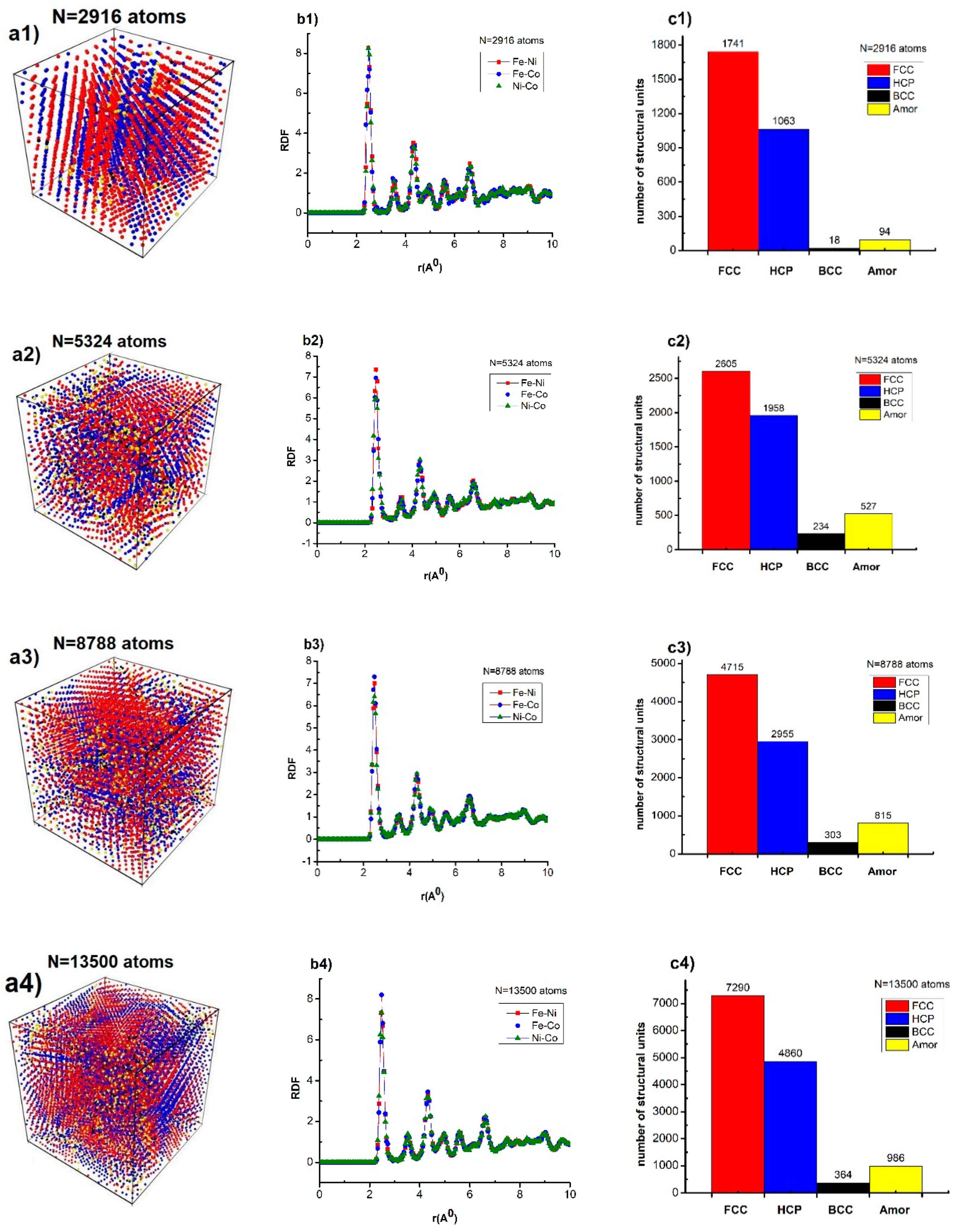 Applsci 12 08473 g003