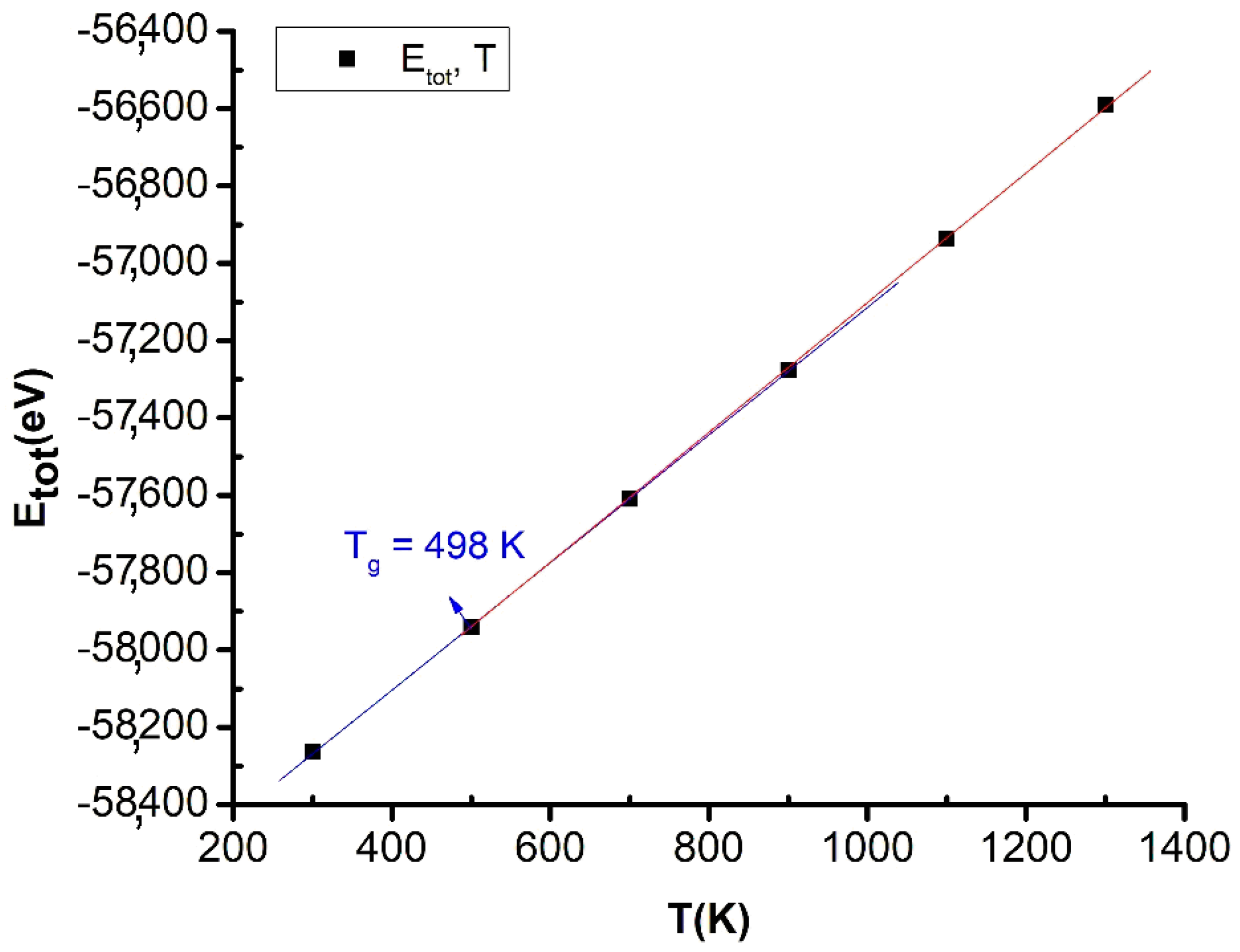 Applsci 12 08473 g004