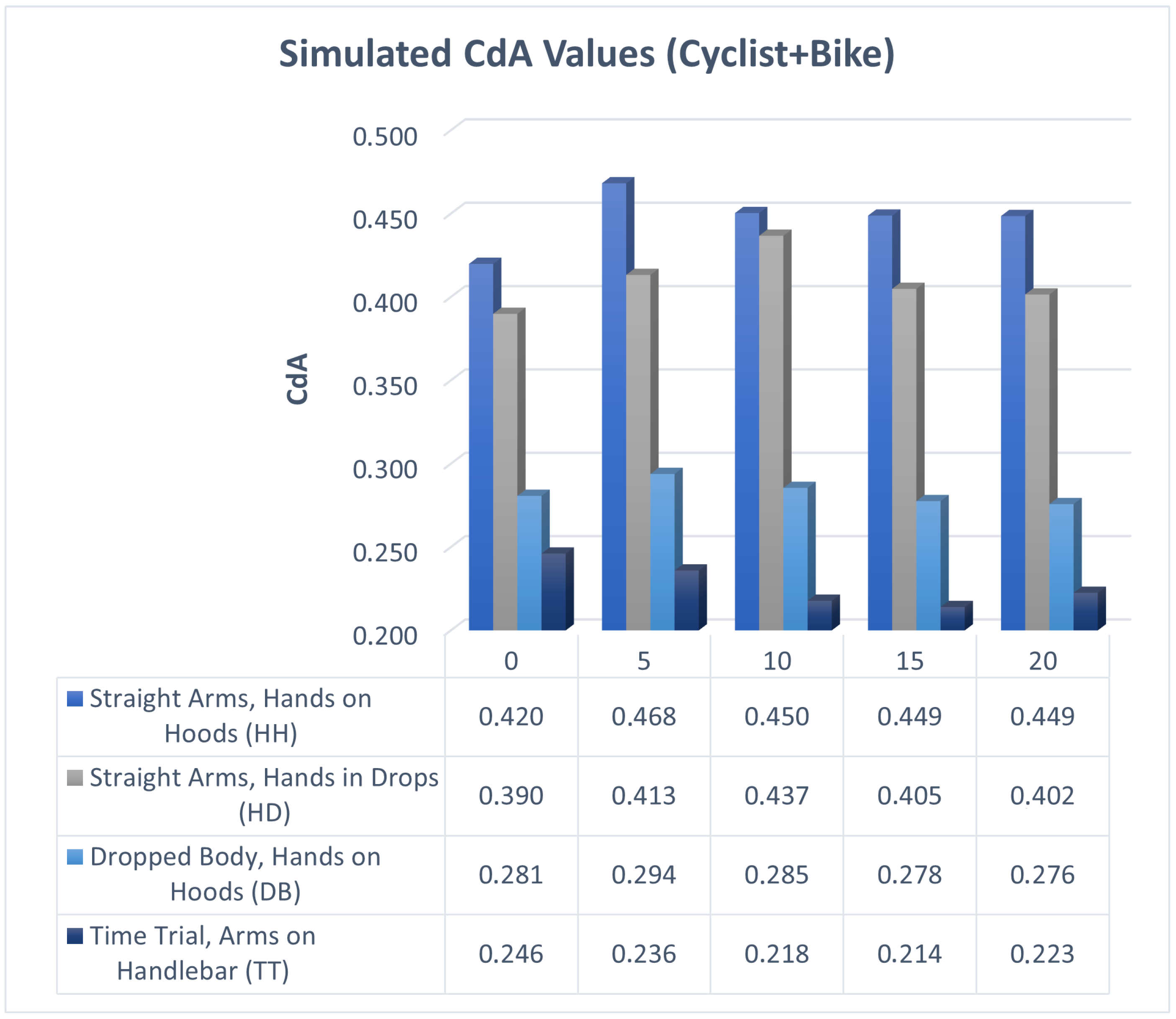 Applsci 12 08475 g006