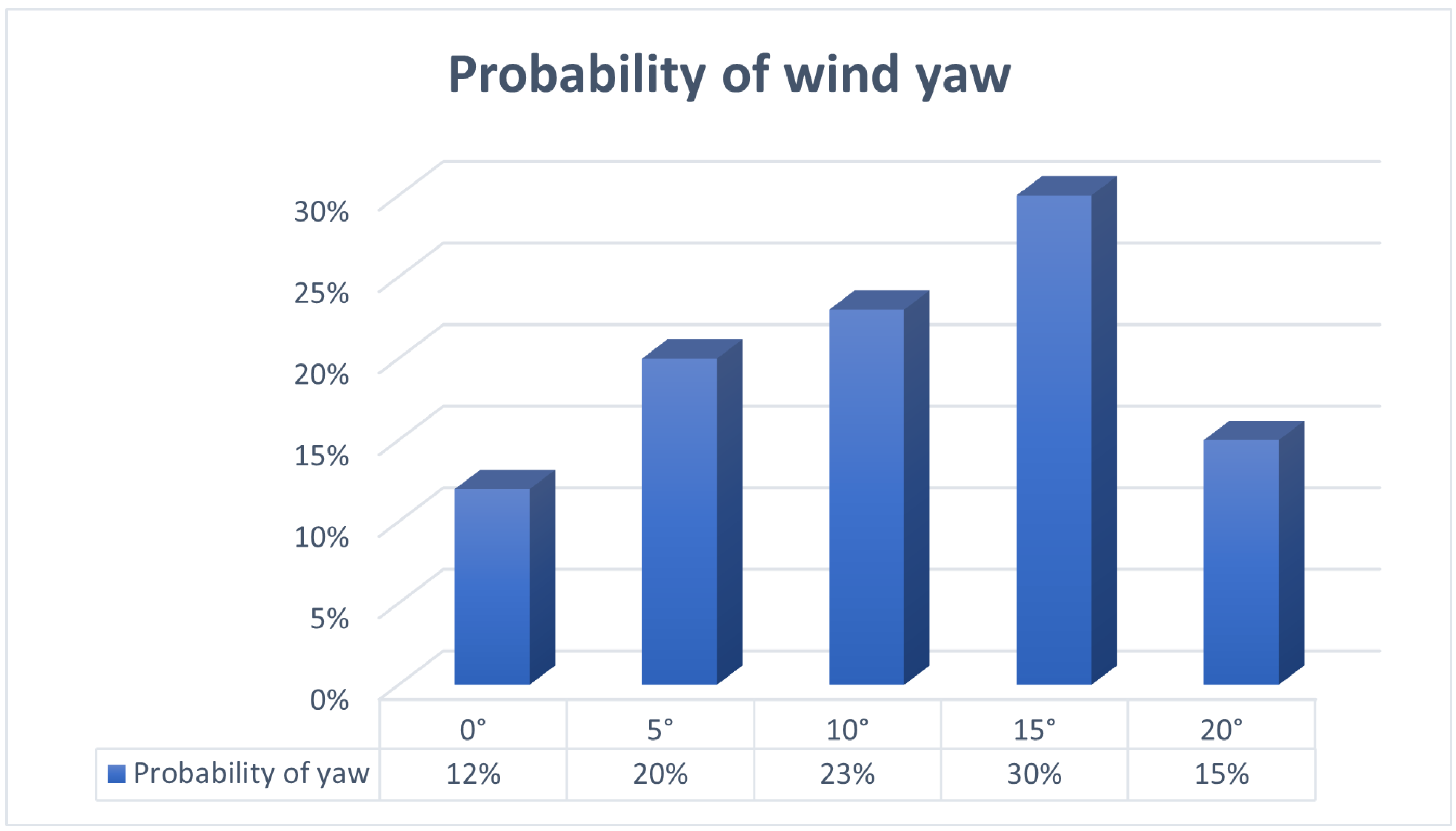 Applsci 12 08475 g009