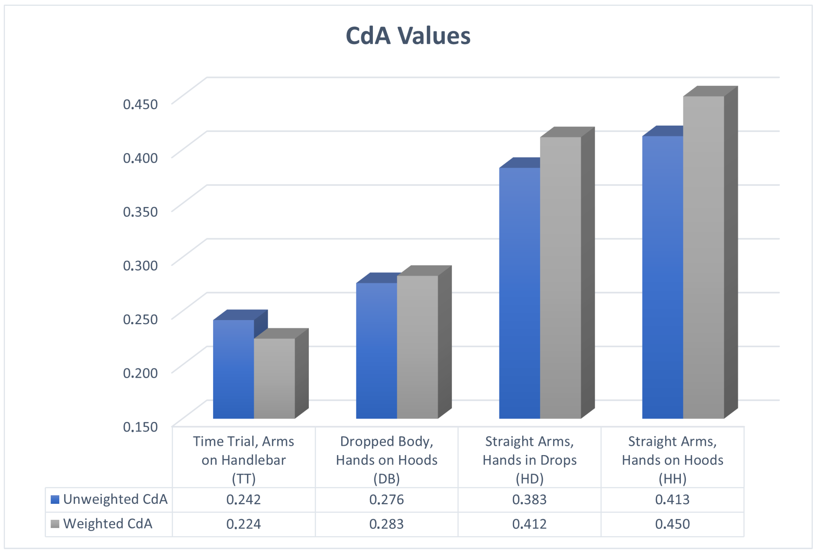 Applsci 12 08475 g010